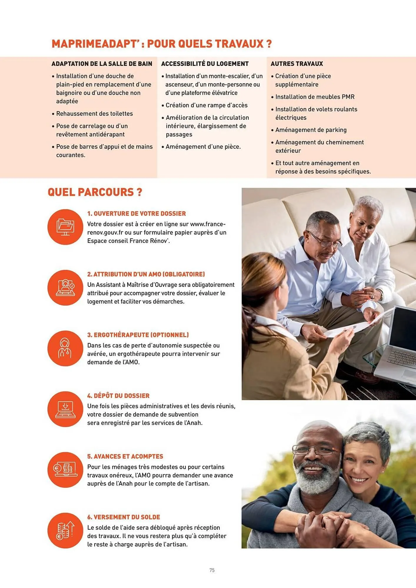 Catalogue Point P du 12 mars au 31 décembre 2026 - Catalogue page 75