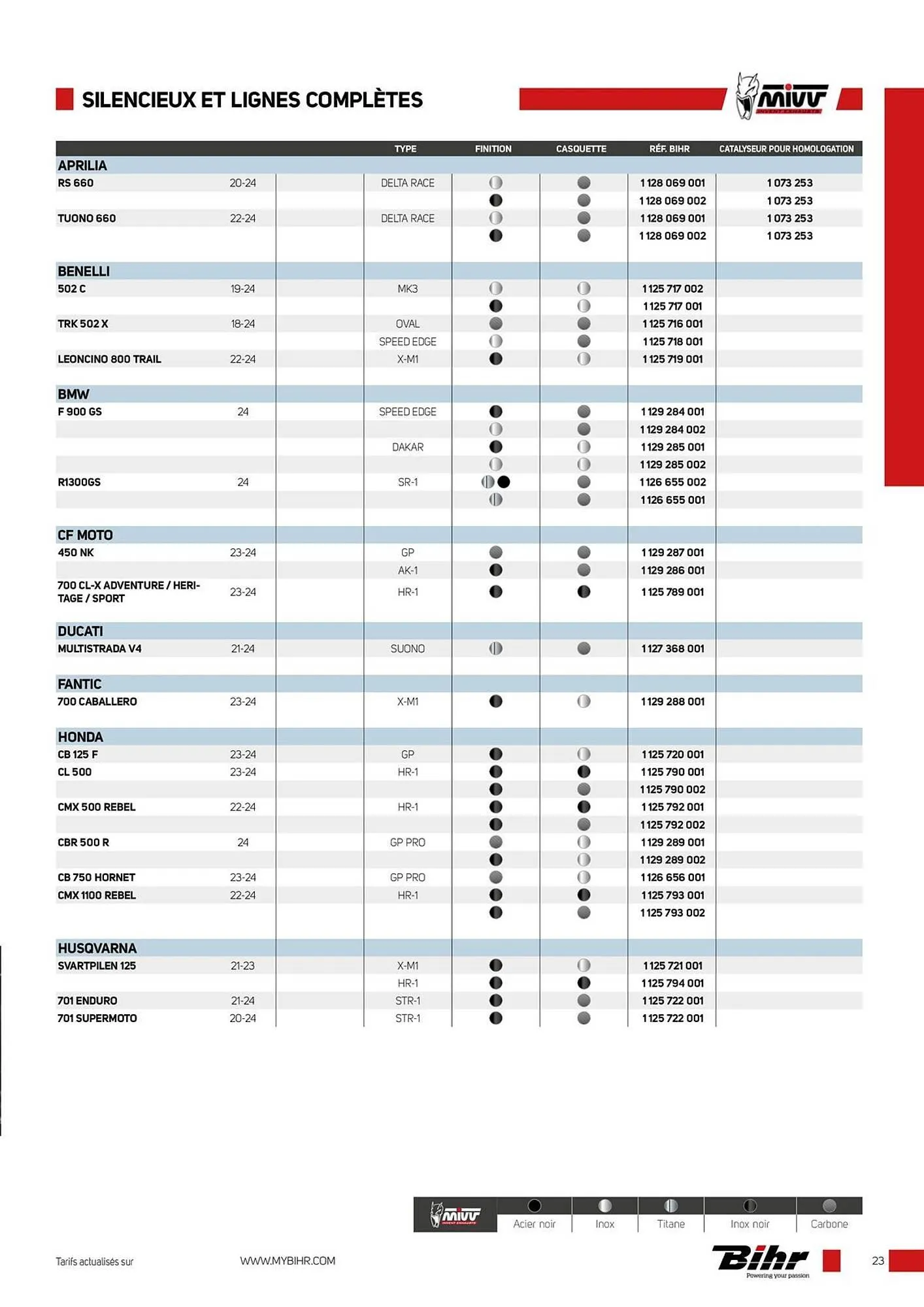 Catalogue Bihr du 12 décembre au 31 décembre 2025 - Catalogue page 23