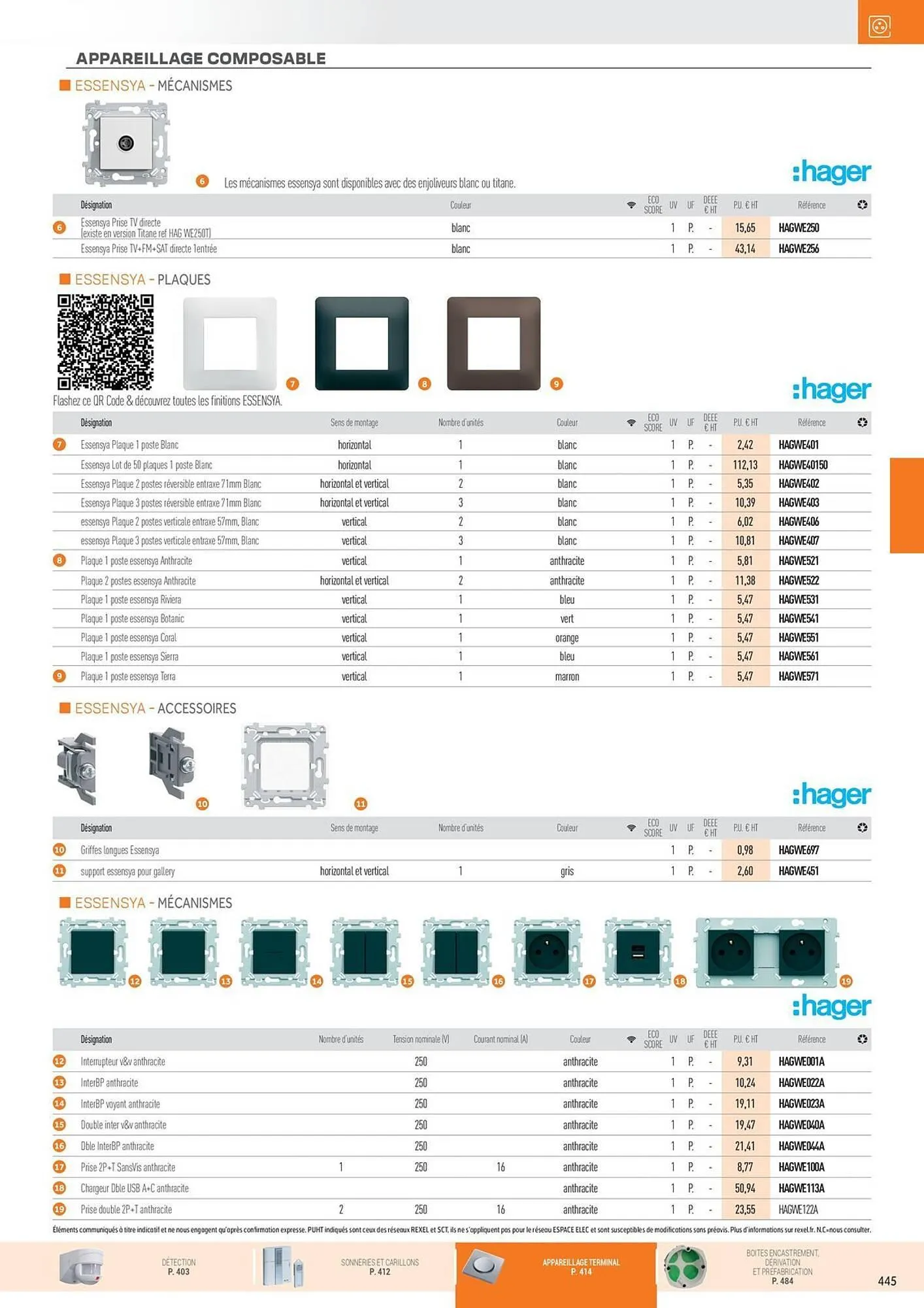 Catalogue Rexel du 31 octobre au 31 décembre 2025 - Catalogue page 79