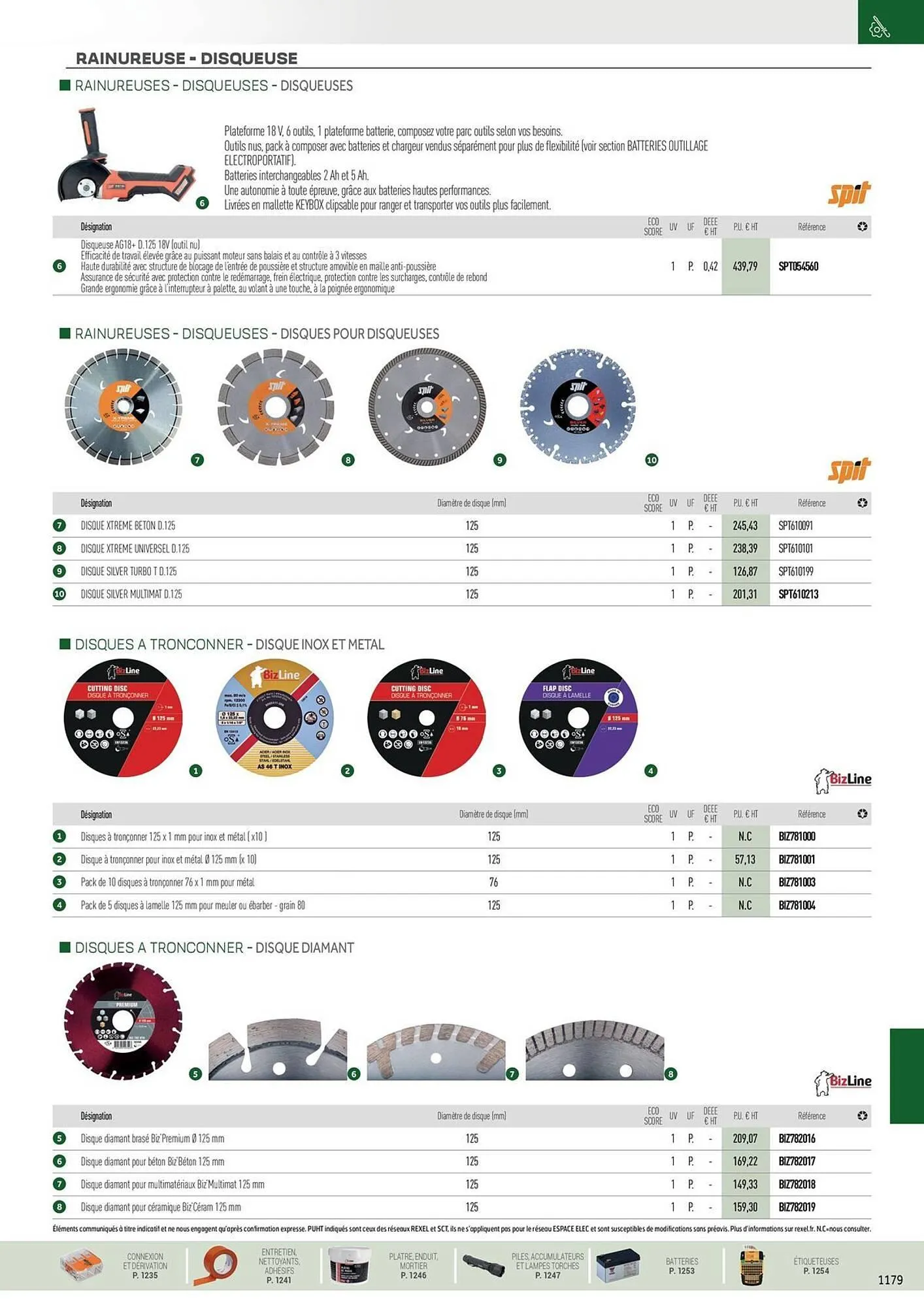 Catalogue Rexel du 31 octobre au 31 décembre 2025 - Catalogue page 53
