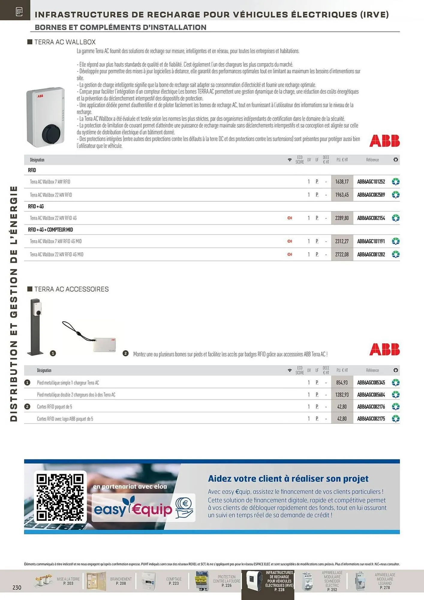 Catalogue Rexel du 31 octobre au 31 décembre 2025 - Catalogue page 30