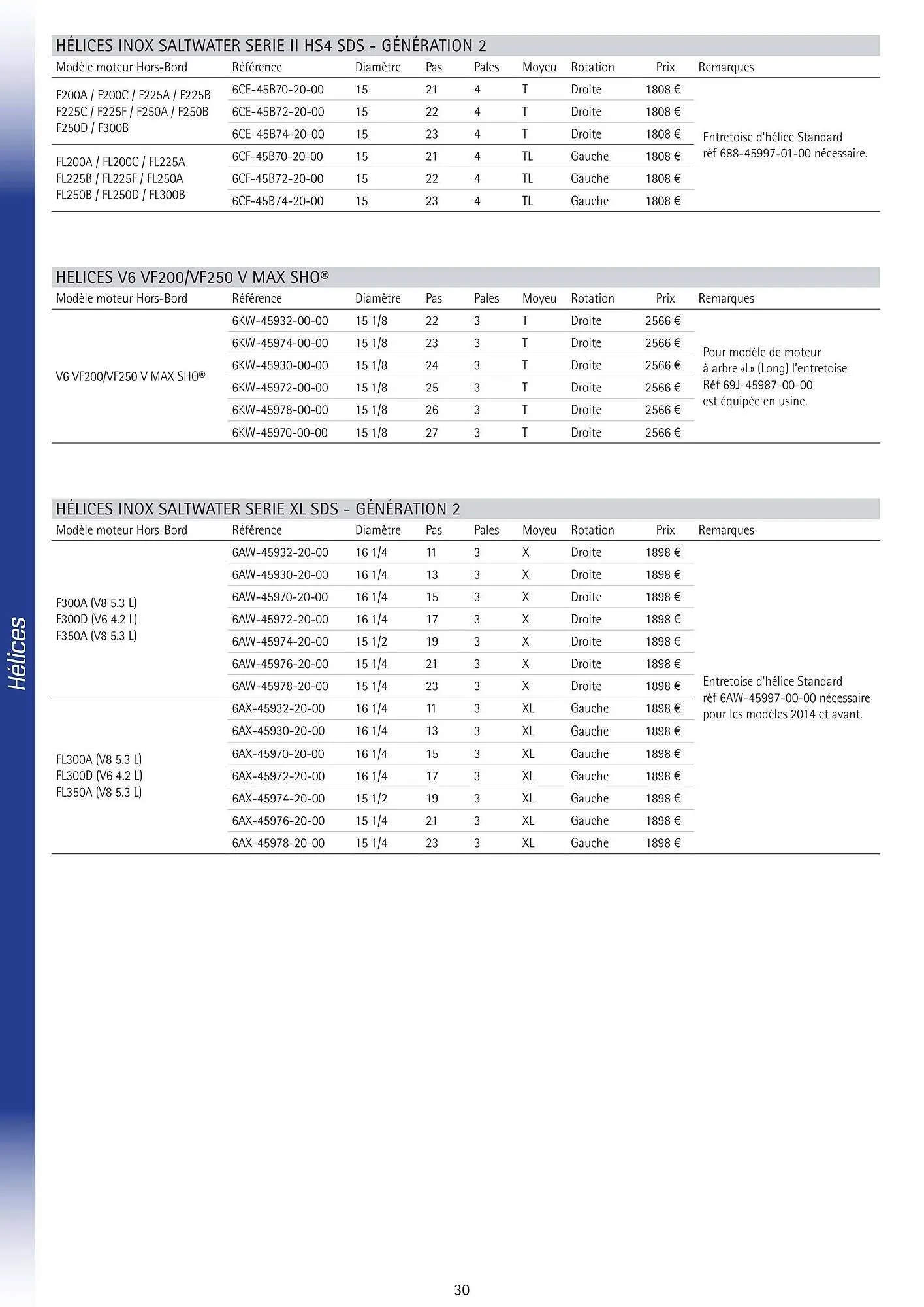 Catalogue Yamaha du 25 février au 31 mai 2026 - Catalogue page 29