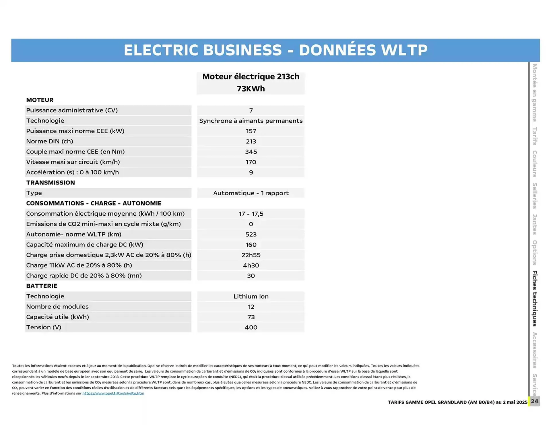 Catalogue Opel du 12 mai au 12 mai 2026 - Catalogue page 20