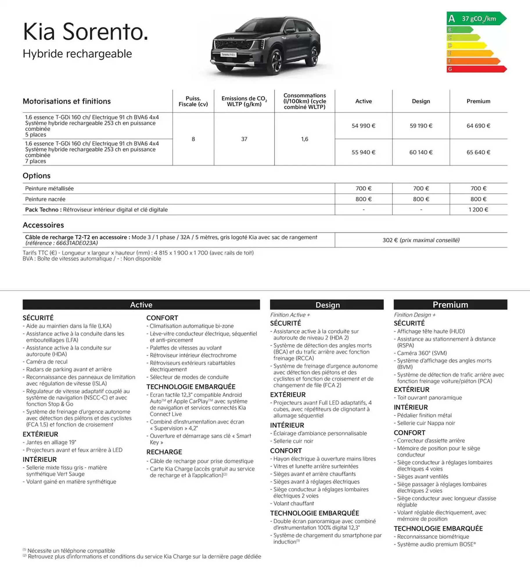 Catalogue KIA du 3 janvier au 25 décembre 2025 - Catalogue page 23