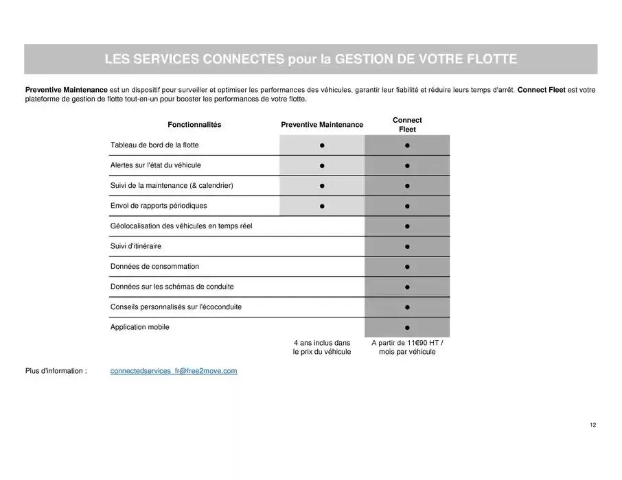Opel Movano du 25 avril au 25 avril 2026 - Catalogue page 12