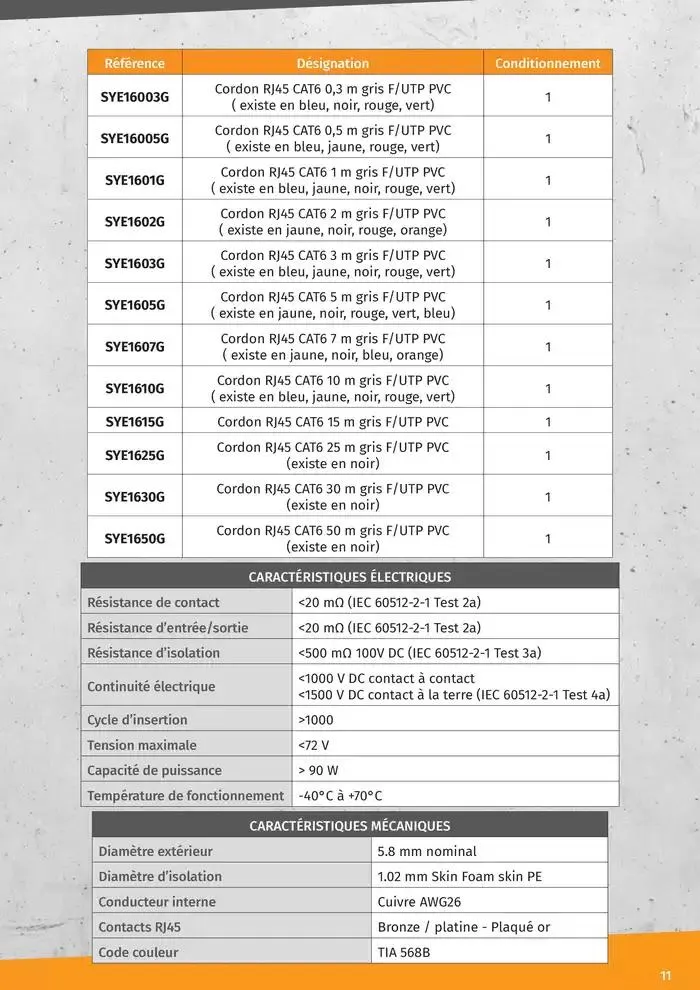 Gamme Cable Reseaux L2S 2025 du 14 janvier au 31 décembre 2025 - Catalogue page 11