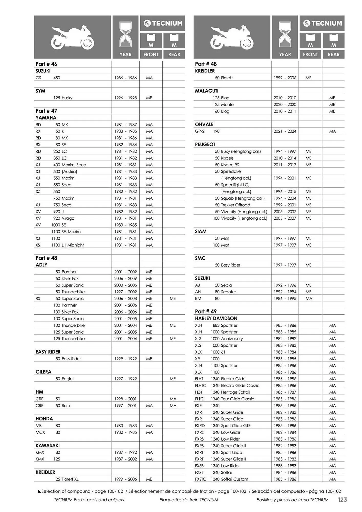 Catalogue Bihr du 23 mai au 31 décembre 2025 - Catalogue page 123