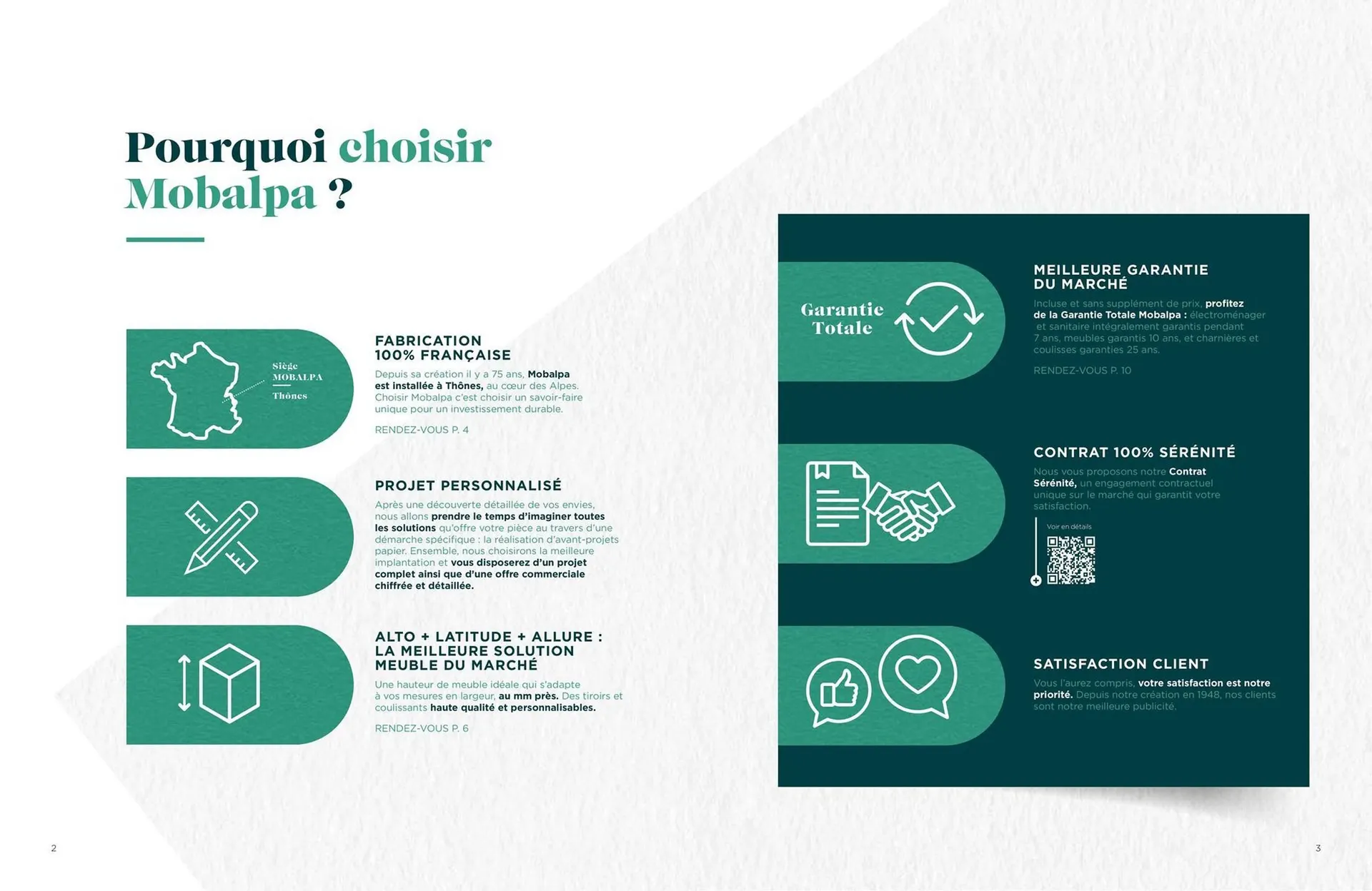 Catalogue Mobalpa du 11 avril au 29 mars 2025 - Catalogue page 3