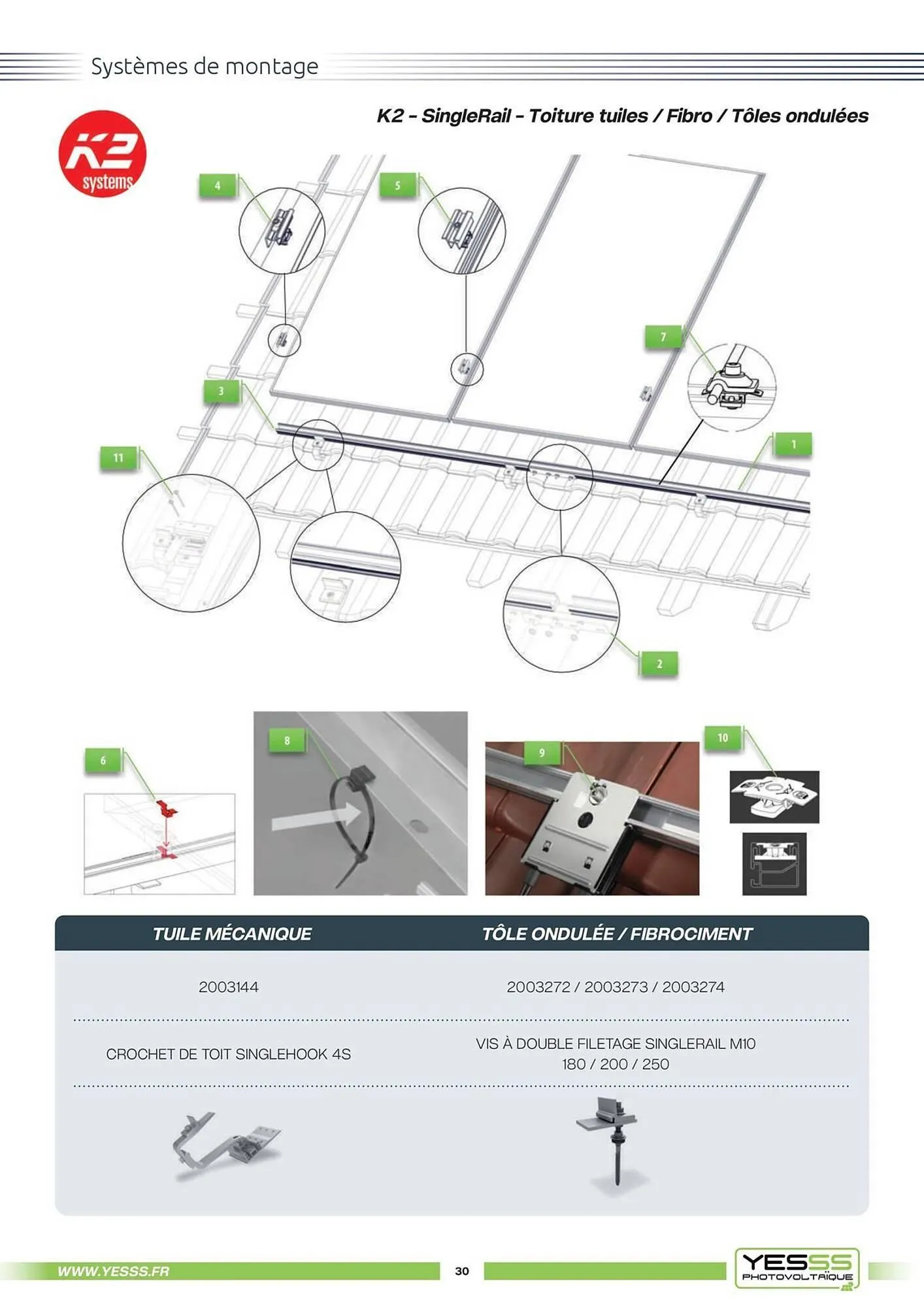 Catalogue Yesss electrique du 4 mars au 31 décembre 2025 - Catalogue page 32