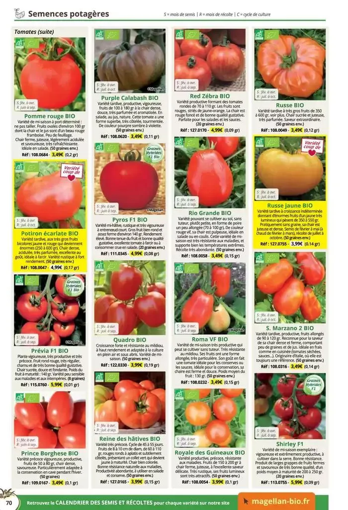 Catalogue Général 2025 du 16 décembre au 31 décembre 2025 - Catalogue page 70