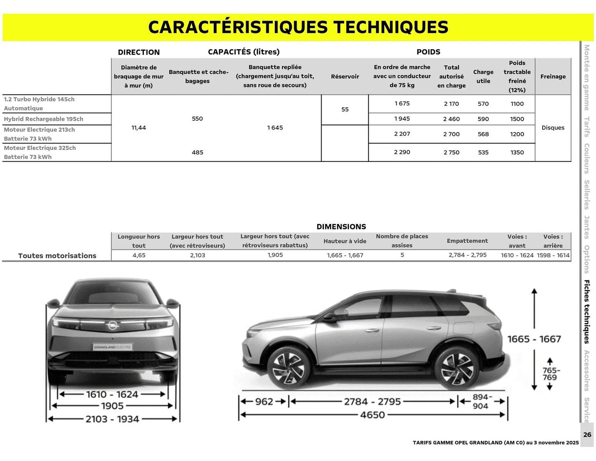 Catalogue Opel du 6 janvier au 6 janvier 2027 - Catalogue page 22