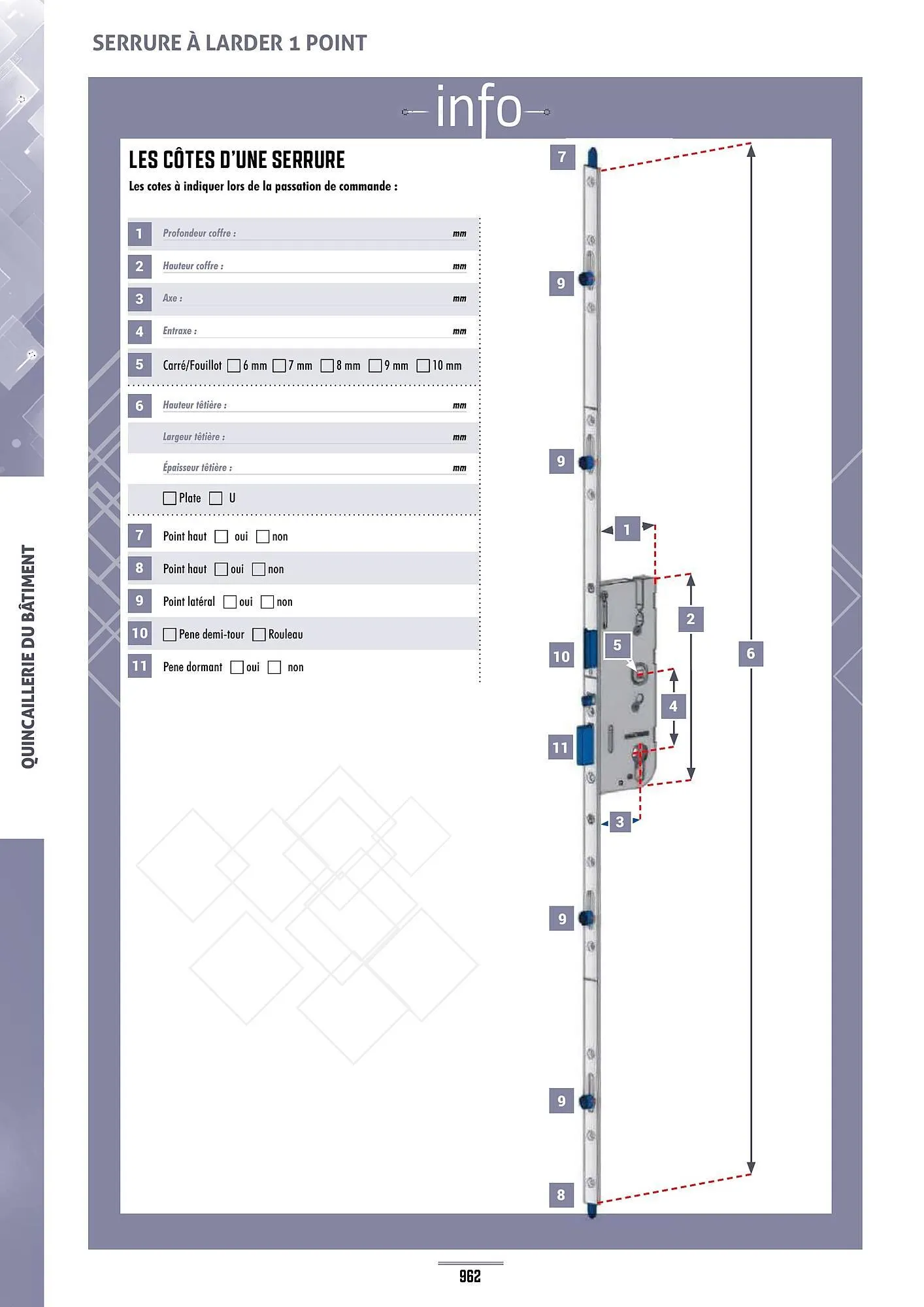 Catalogue Master Pro du 28 janvier au 30 décembre 2028 - Catalogue page 966