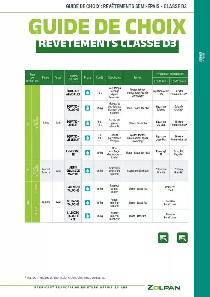 Le Guide Pro 2025 du 13 janvier au 31 décembre 2025 - Catalogue page 74