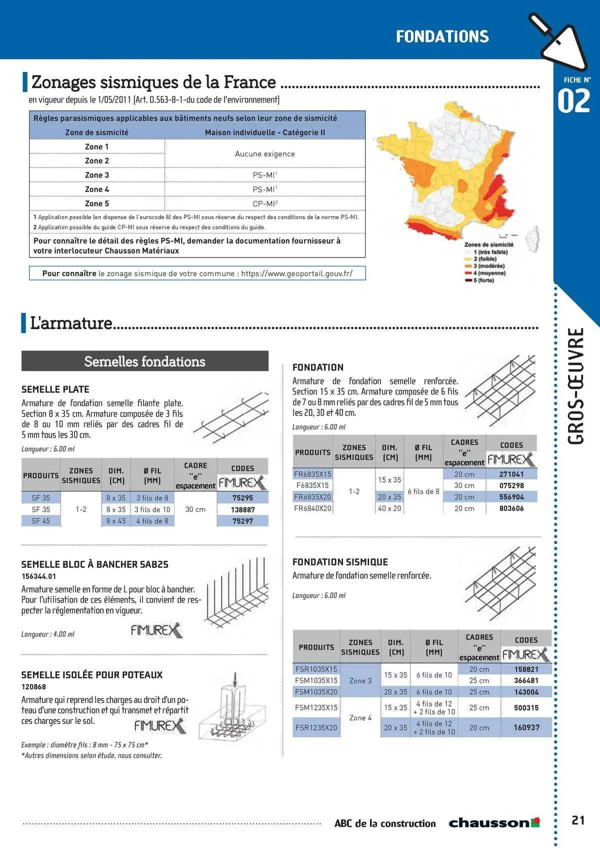 Catalogue Chausson Matériaux du 2 mai au 31 décembre 2025 - Catalogue page 19