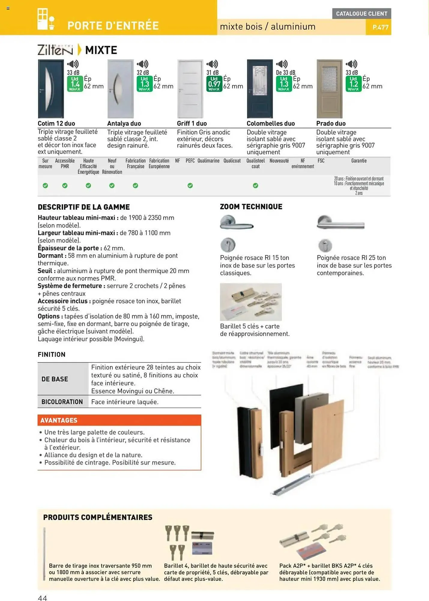 Catalogue Point P du 11 juillet au 31 décembre 2025 - Catalogue page 44