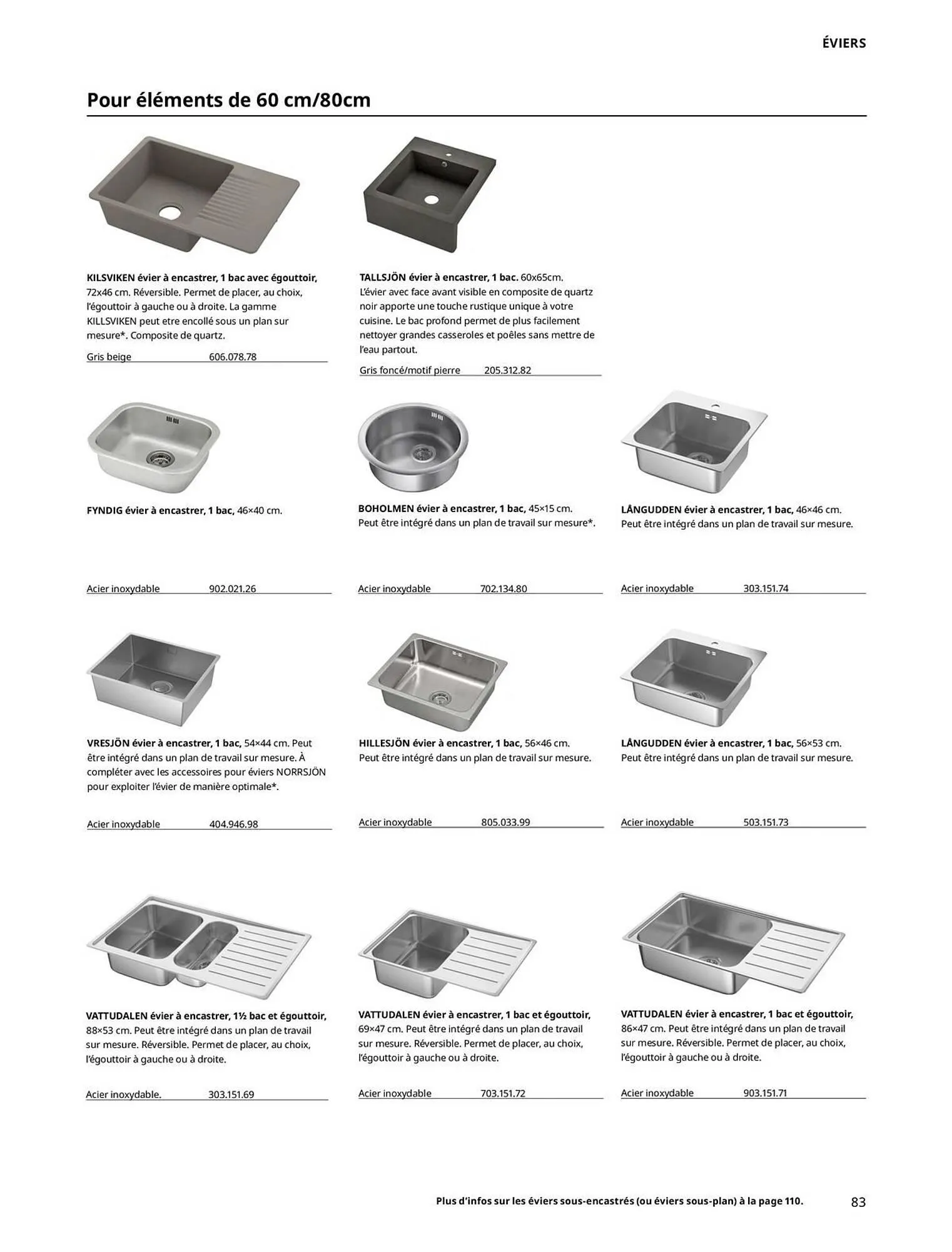 Catalogue IKEA du 6 février au 31 décembre 2026 - Catalogue page 83