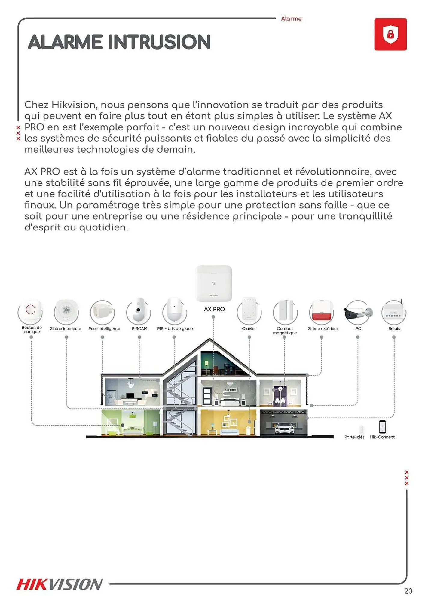 Catalogue Yesss electrique du 31 octobre au 31 décembre 2025 - Catalogue page 20