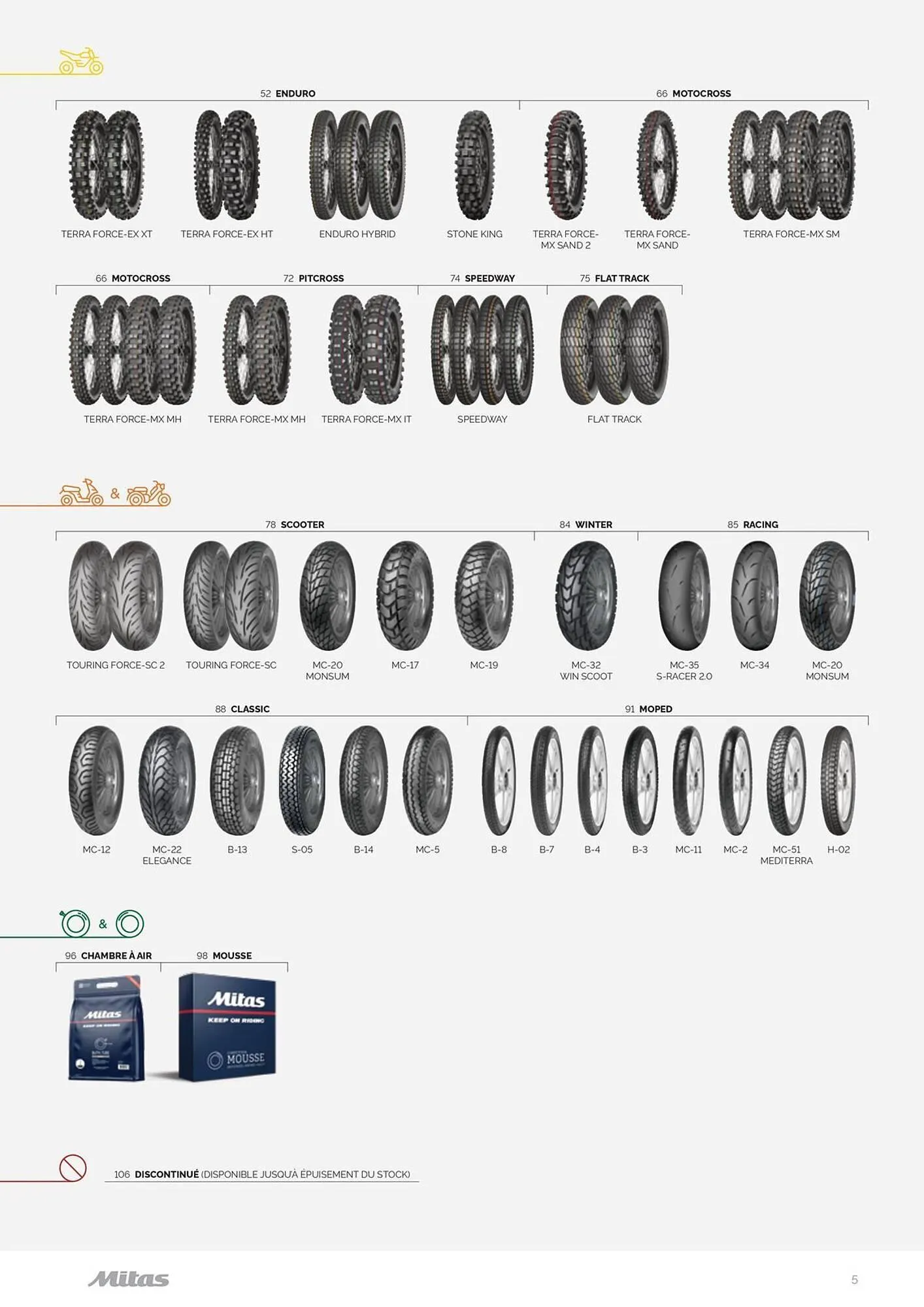 Catalogue Bihr du 17 juillet au 31 décembre 2025 - Catalogue page 5