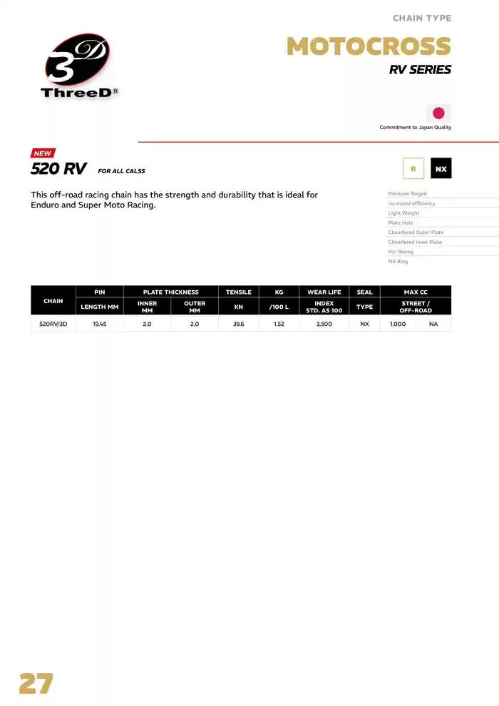 EK Chain 2025 du 4 avril au 31 décembre 2025 - Catalogue page 27