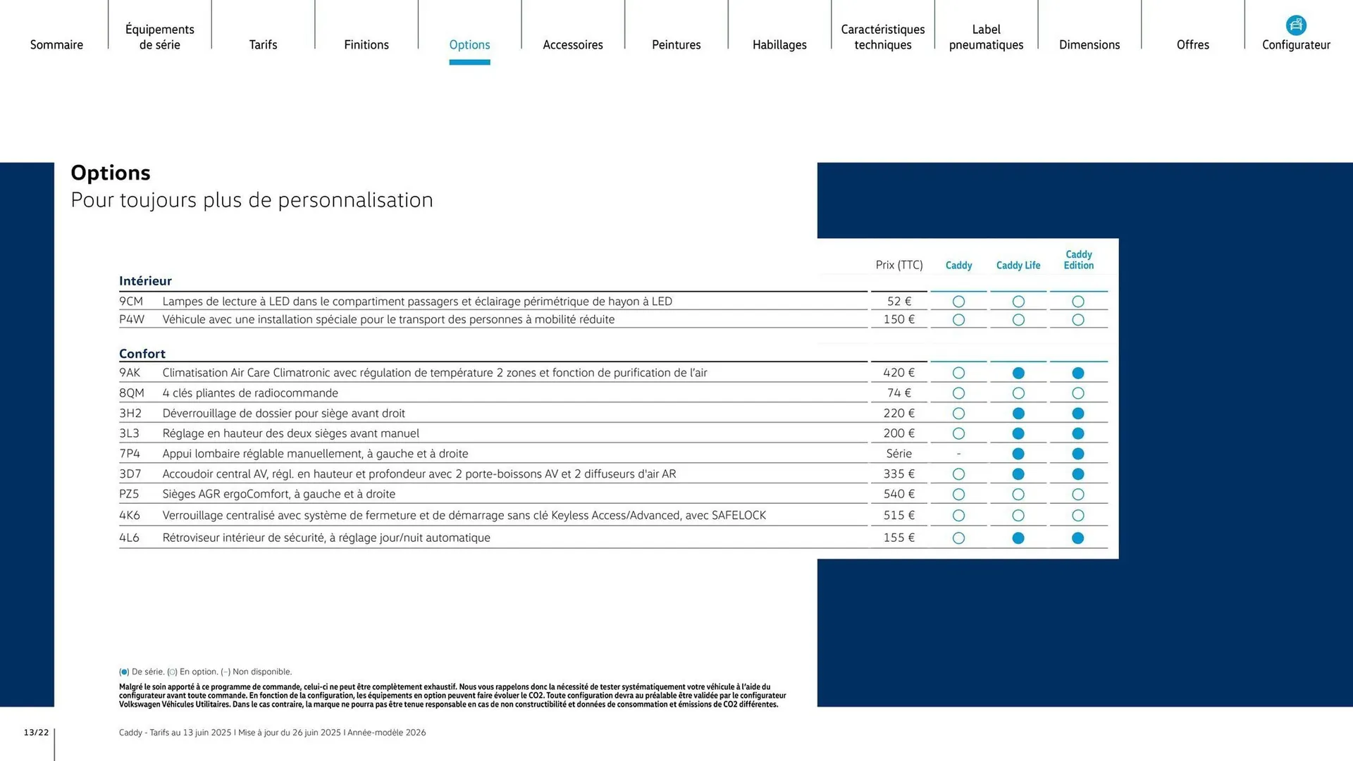 Catalogue Volkswagen du 7 août au 31 mars 2026 - Catalogue page 13