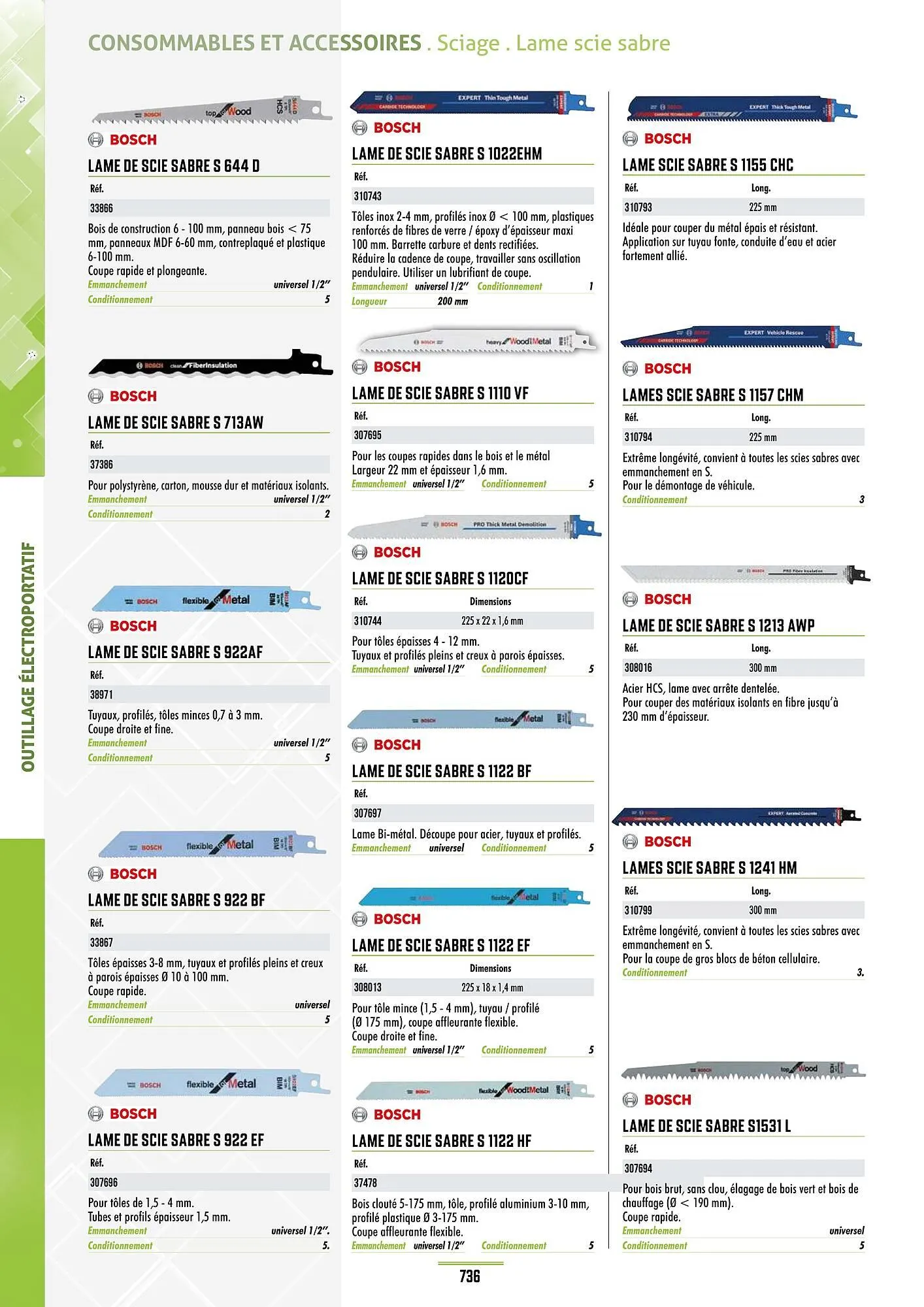 Catalogue Master Pro du 28 janvier au 30 décembre 2028 - Catalogue page 740