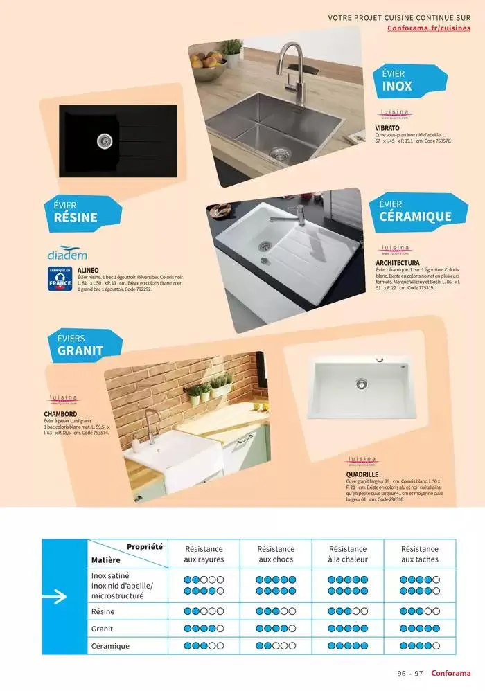 Guide Cuisine 2025 du 1 janvier au 31 décembre 2025 - Catalogue page 97