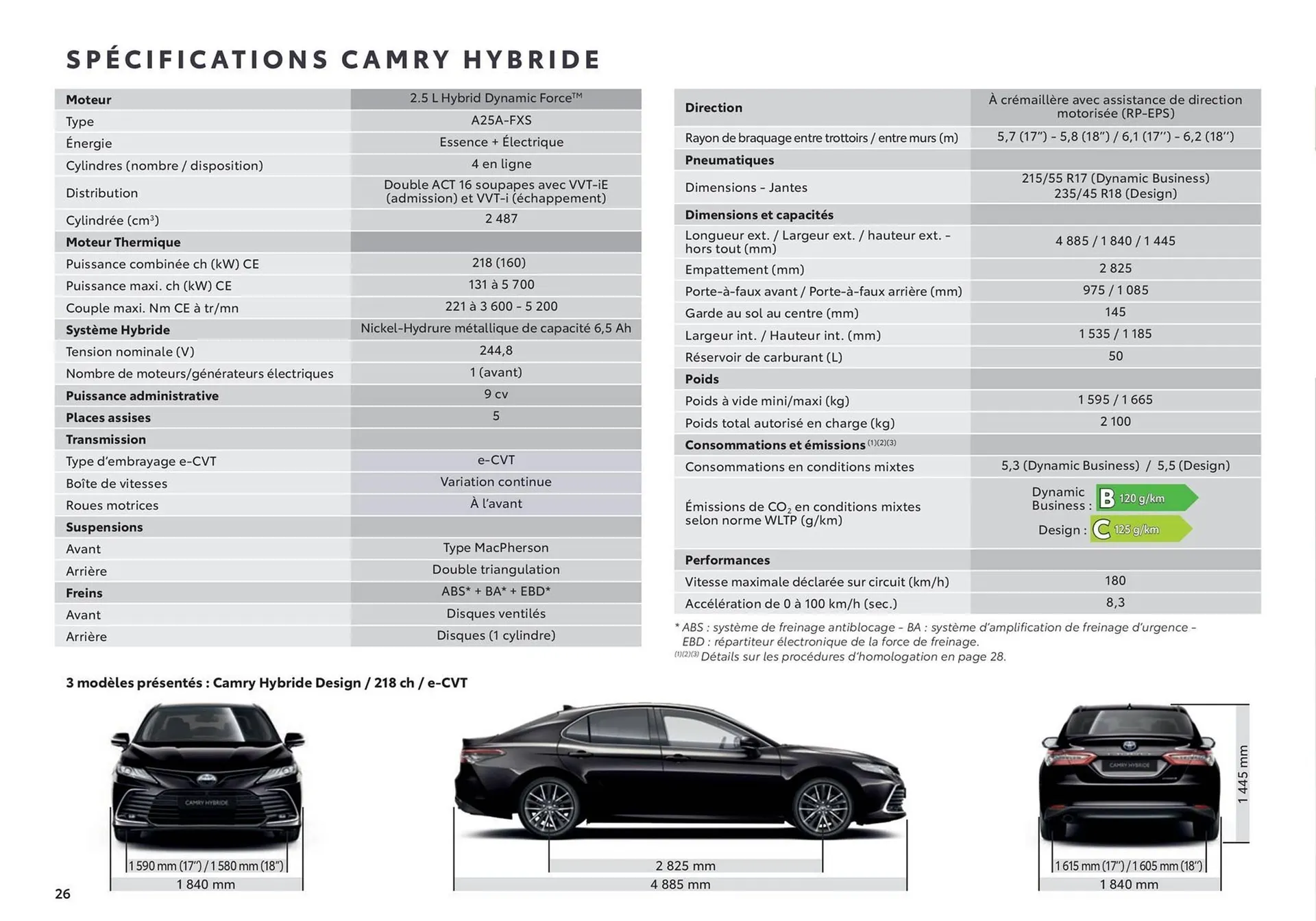 Catalogue Toyota du 8 février au 8 février 2025 - Catalogue page 26