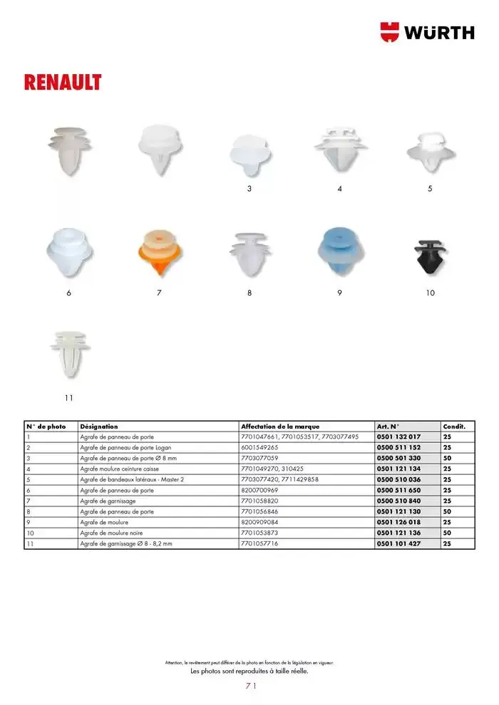 Agrafes de carrosserie du 21 janvier au 31 décembre 2025 - Catalogue page 71
