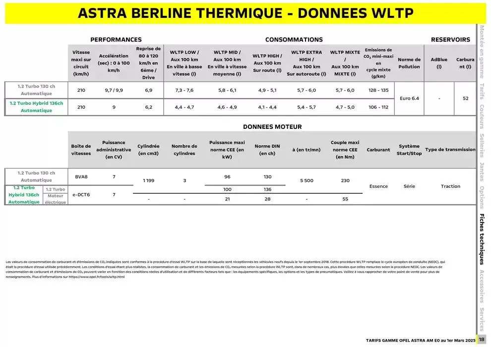 Opel Astra et Astra Sports Tourer du 5 mars au 5 mars 2026 - Catalogue page 19