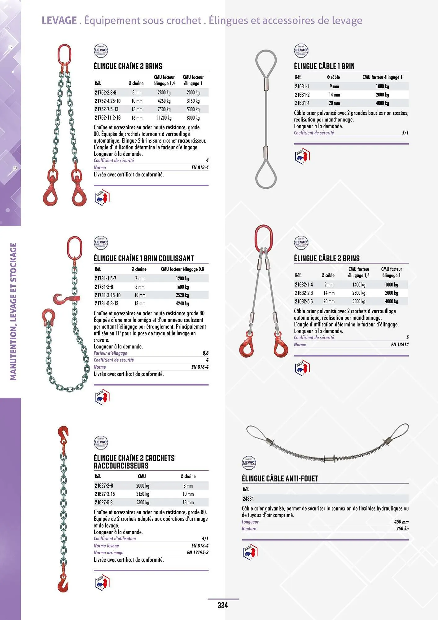 Catalogue Master Pro du 28 janvier au 30 décembre 2028 - Catalogue page 328