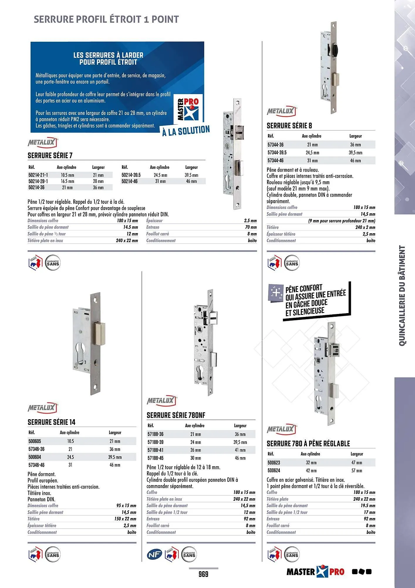 Catalogue Master Pro du 28 janvier au 30 décembre 2028 - Catalogue page 973