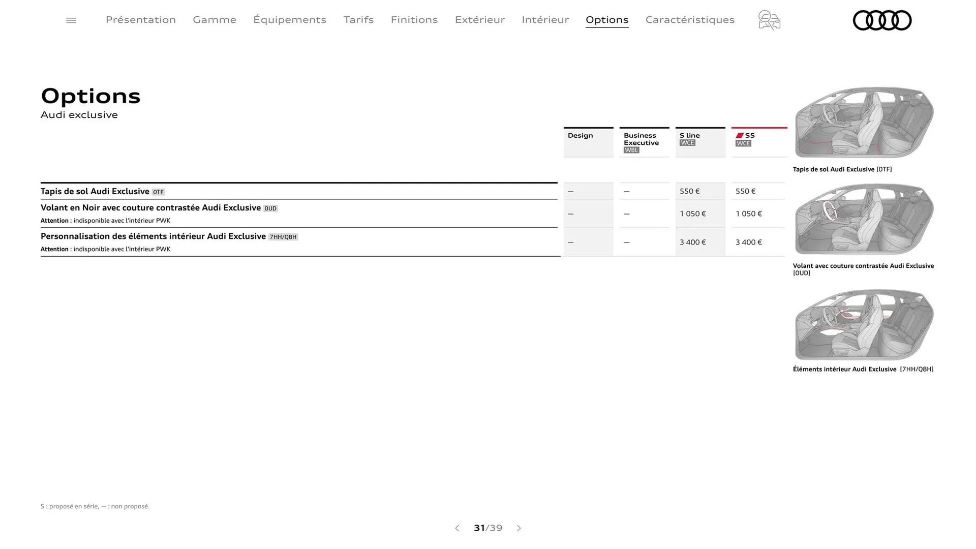 Catalogue Audi du 7 janvier au 31 janvier 2026 - Catalogue page 31