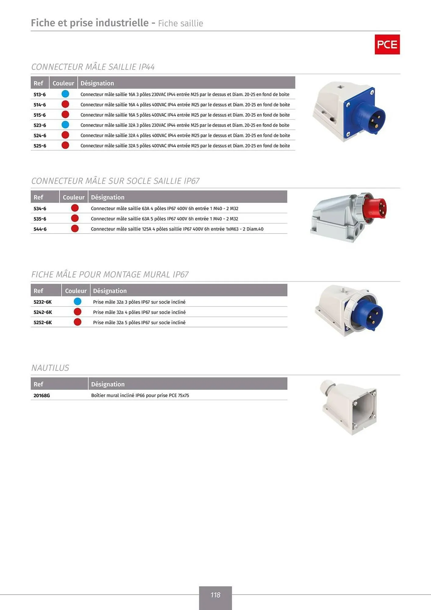 Catalogue Yesss electrique du 22 novembre au 31 décembre 2025 - Catalogue page 120