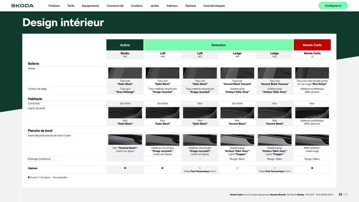 Nouveau Kamiq Selection 1.0 TSI 95ch BVM du 17 octobre au 17 octobre 2025 - Catalogue page 22