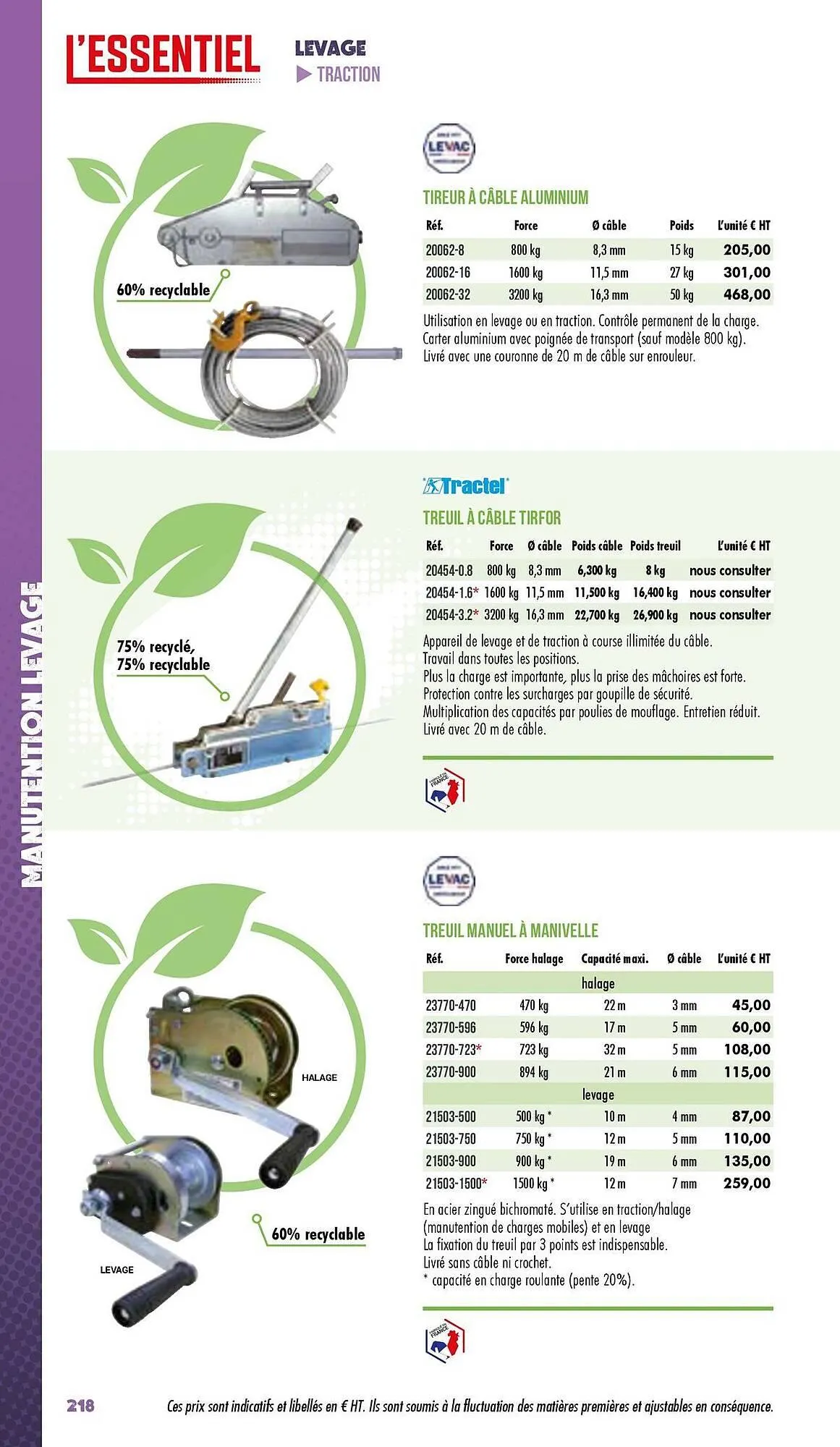 Catalogue Master Pro du 3 janvier au 31 décembre 2025 - Catalogue page 220