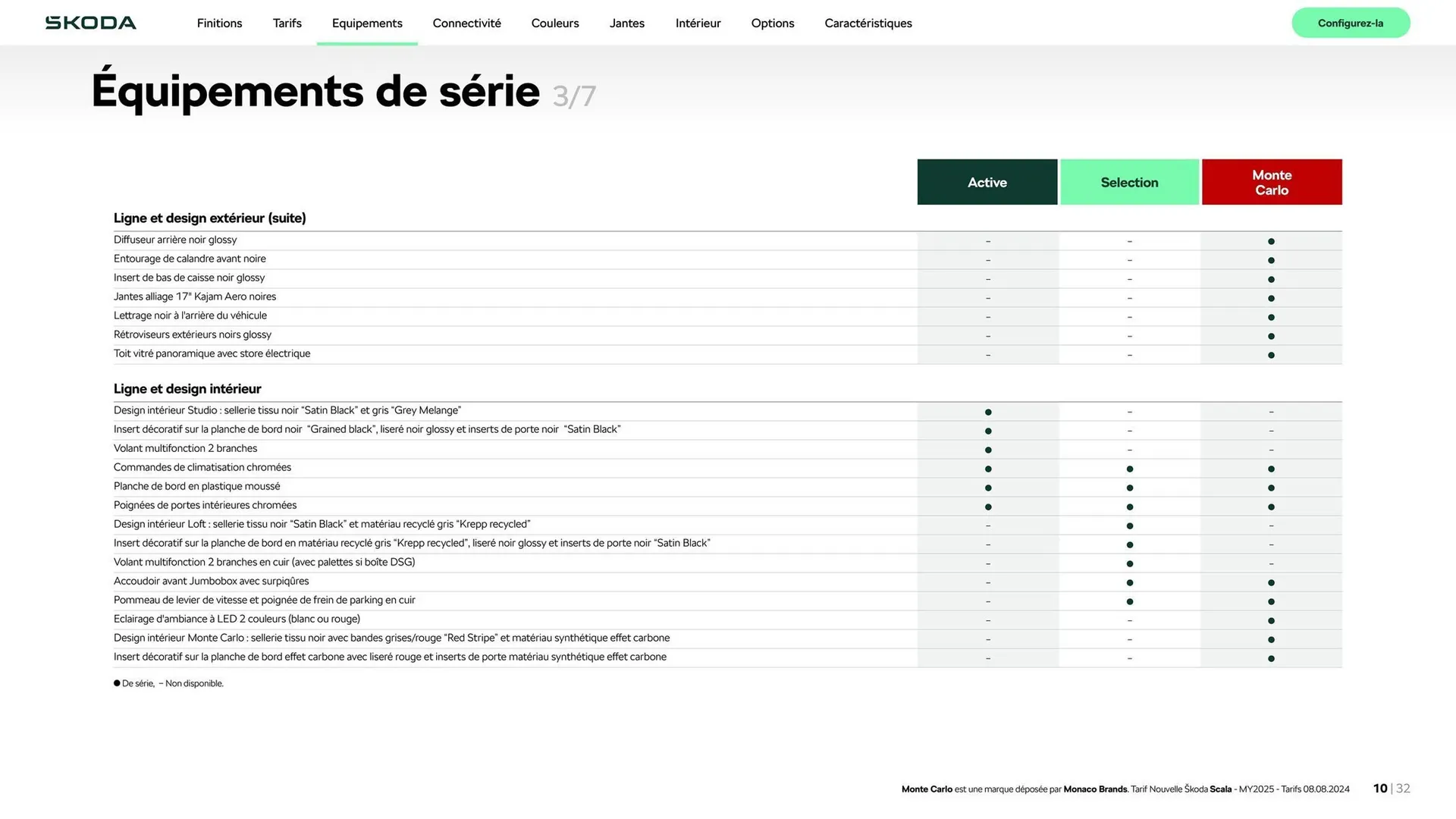 Catalogue Škoda du 6 novembre au 6 novembre 2025 - Catalogue page 10
