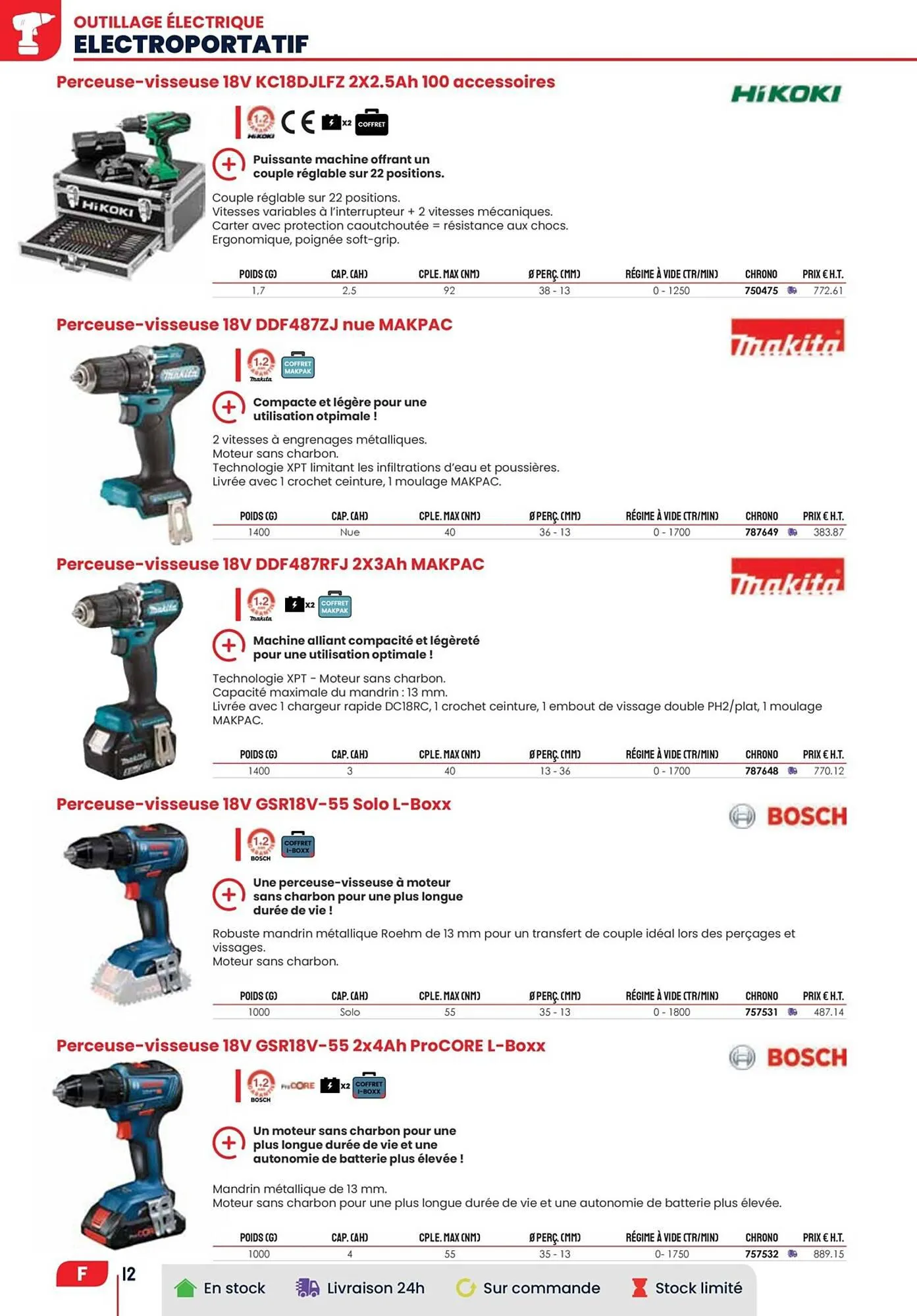 Catalogue Au Forum du Bâtiment du 4 mai au 30 septembre 2023 - Catalogue page 80