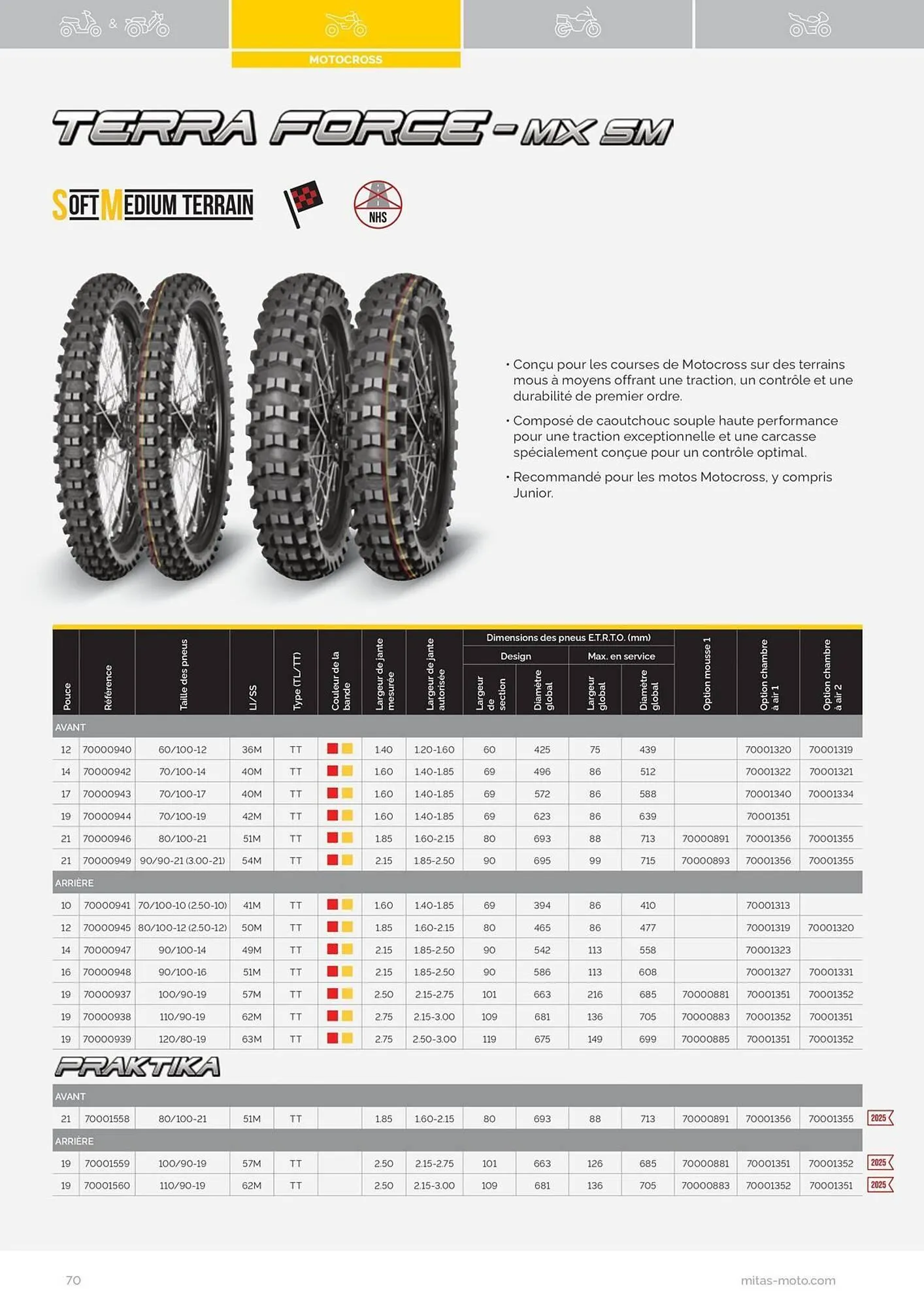 Catalogue Bihr du 17 juillet au 31 décembre 2025 - Catalogue page 70