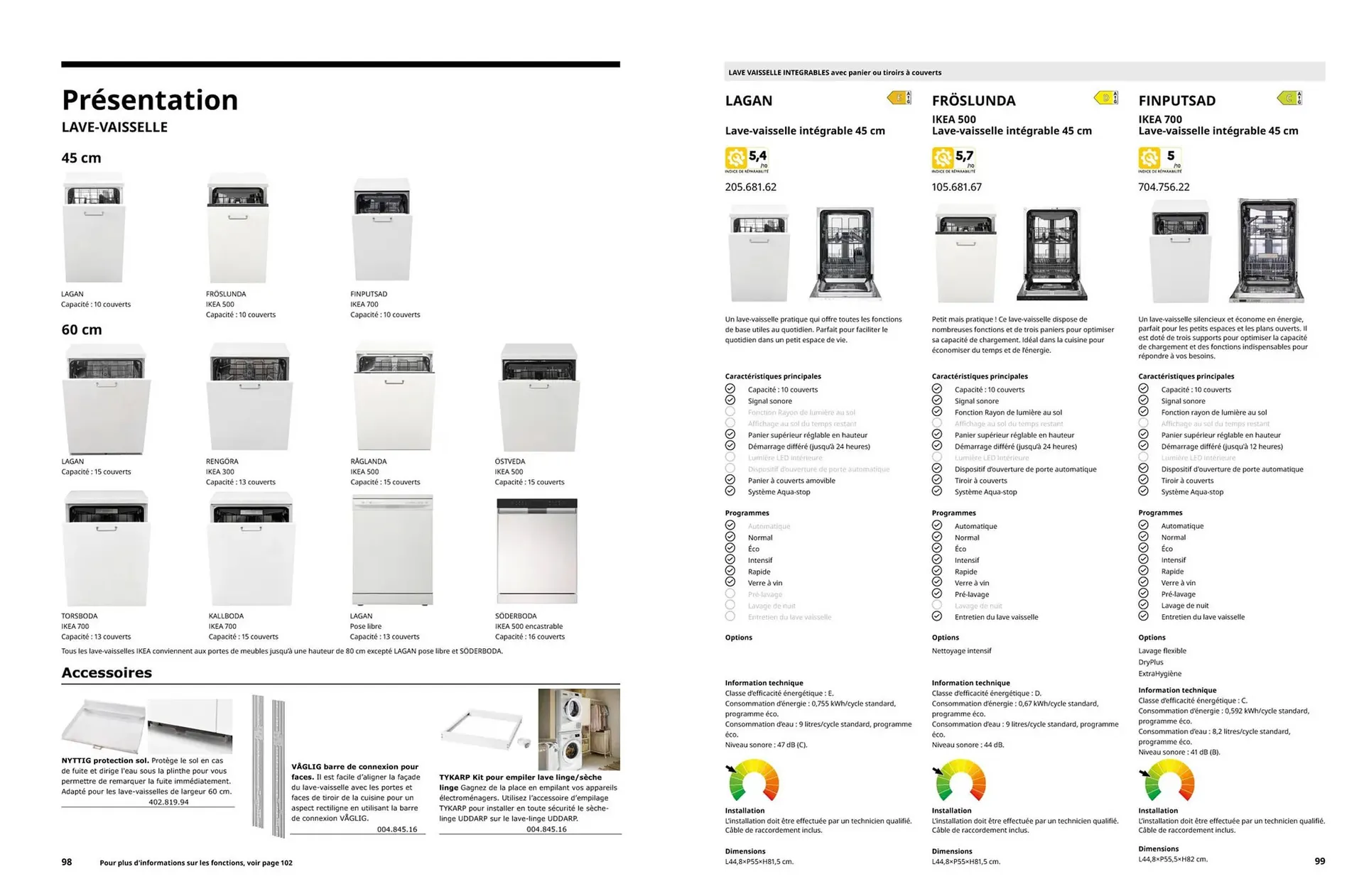 Catalogue IKEA du 2 juillet au 31 décembre 2025 - Catalogue page 50