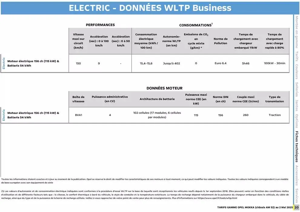 Opel Nouveau Mokka du 12 mai au 12 mai 2026 - Catalogue page 20