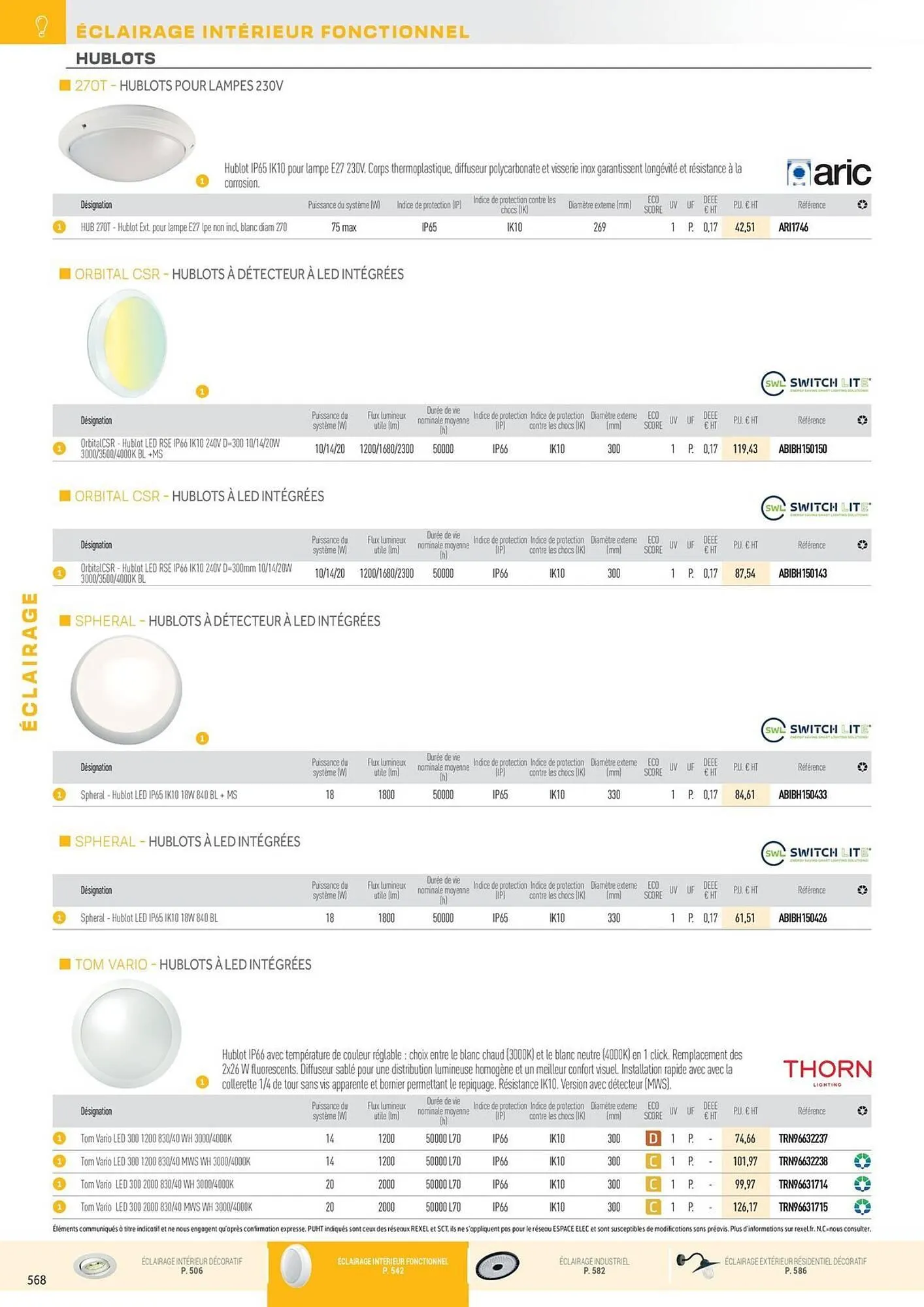 Catalogue Rexel du 31 octobre au 31 décembre 2025 - Catalogue page 64
