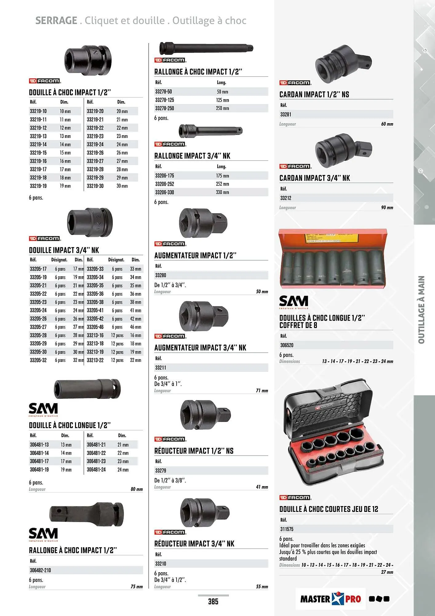 Catalogue Master Pro du 28 janvier au 30 décembre 2028 - Catalogue page 389