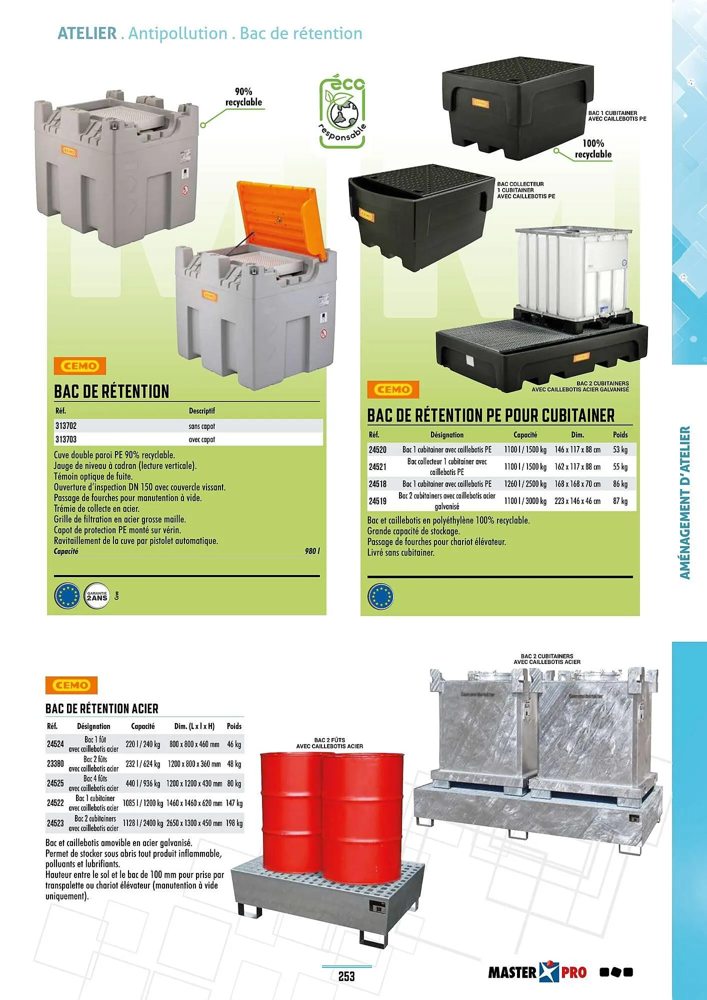 Catalogue Master Pro du 28 janvier au 30 décembre 2028 - Catalogue page 257