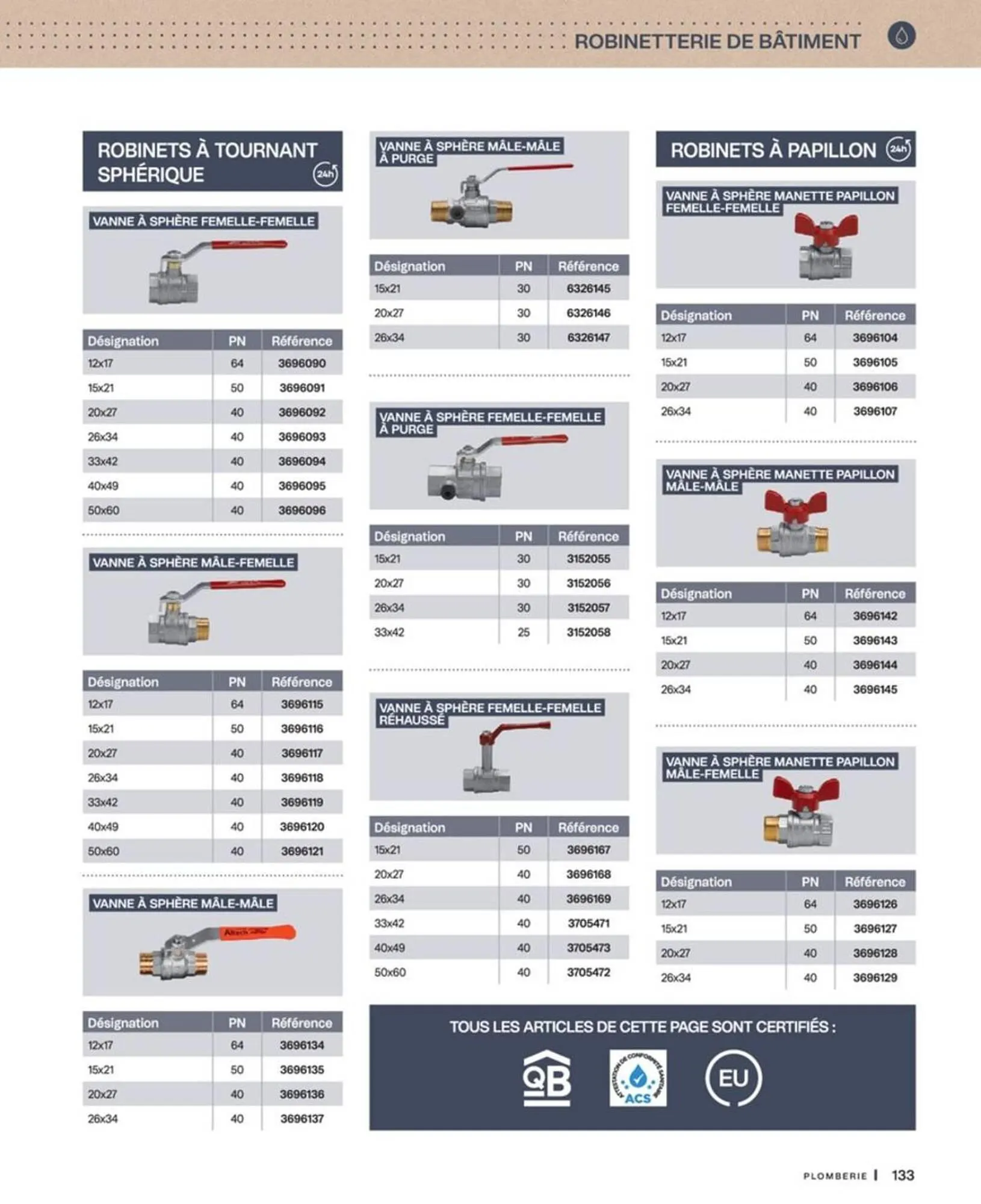 Catalogue Cedeo du 10 octobre au 30 juin 2026 - Catalogue page 133