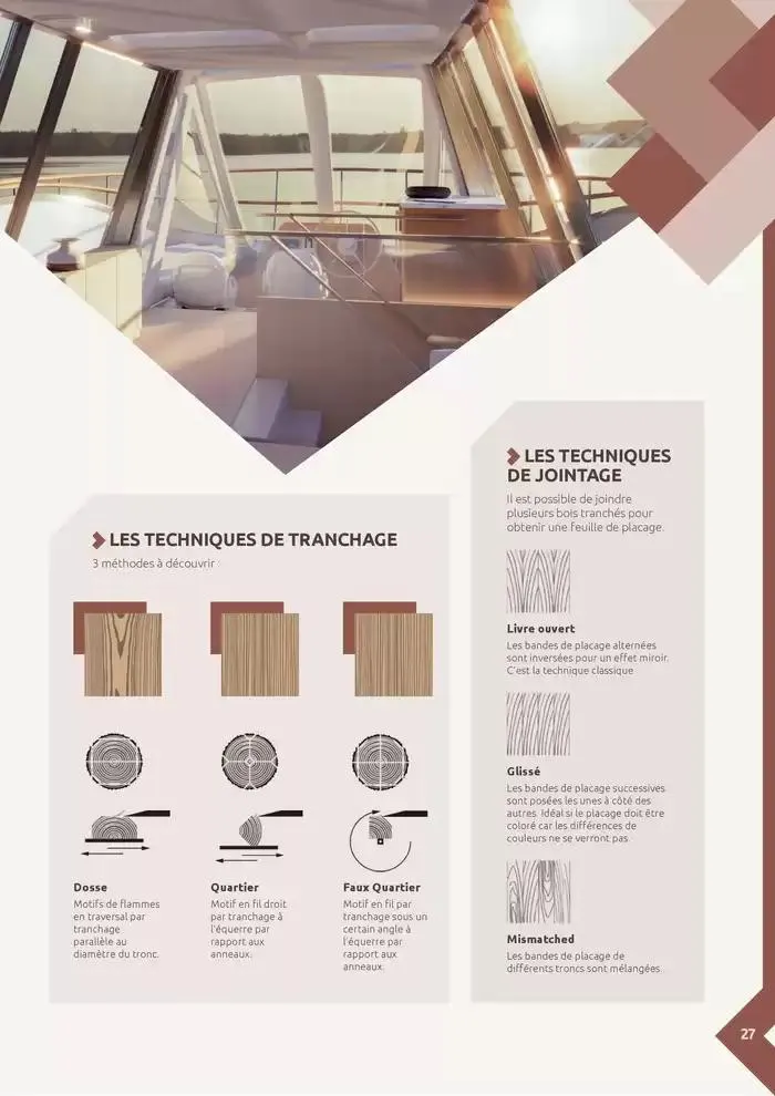 Aménagents Intérieurs du 9 décembre au 9 juin 2025 - Catalogue page 27