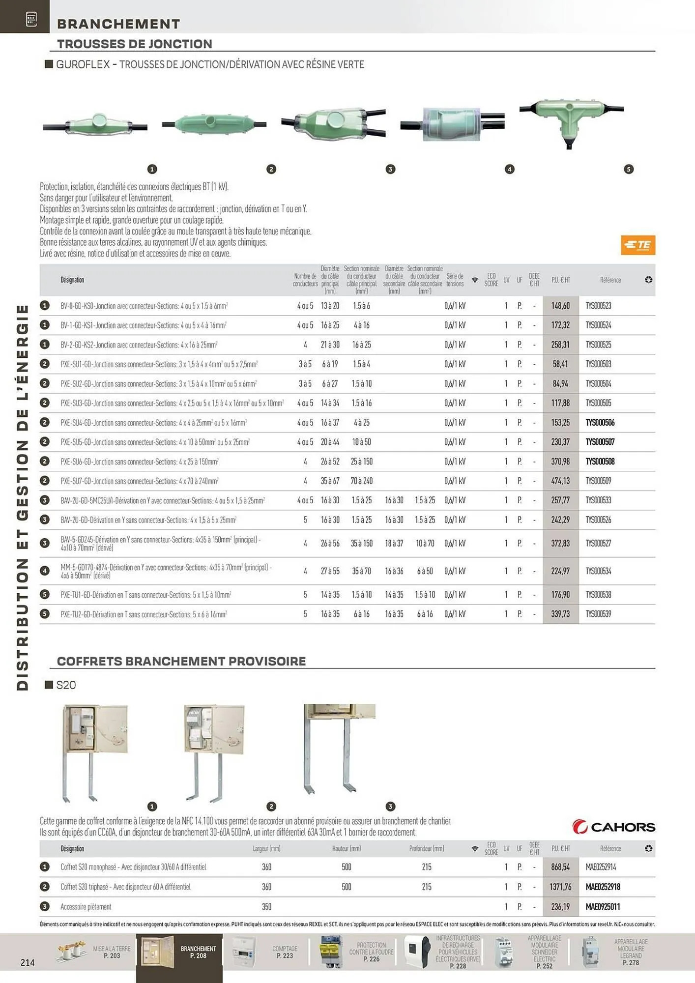 Catalogue Rexel du 31 octobre au 31 décembre 2025 - Catalogue page 14