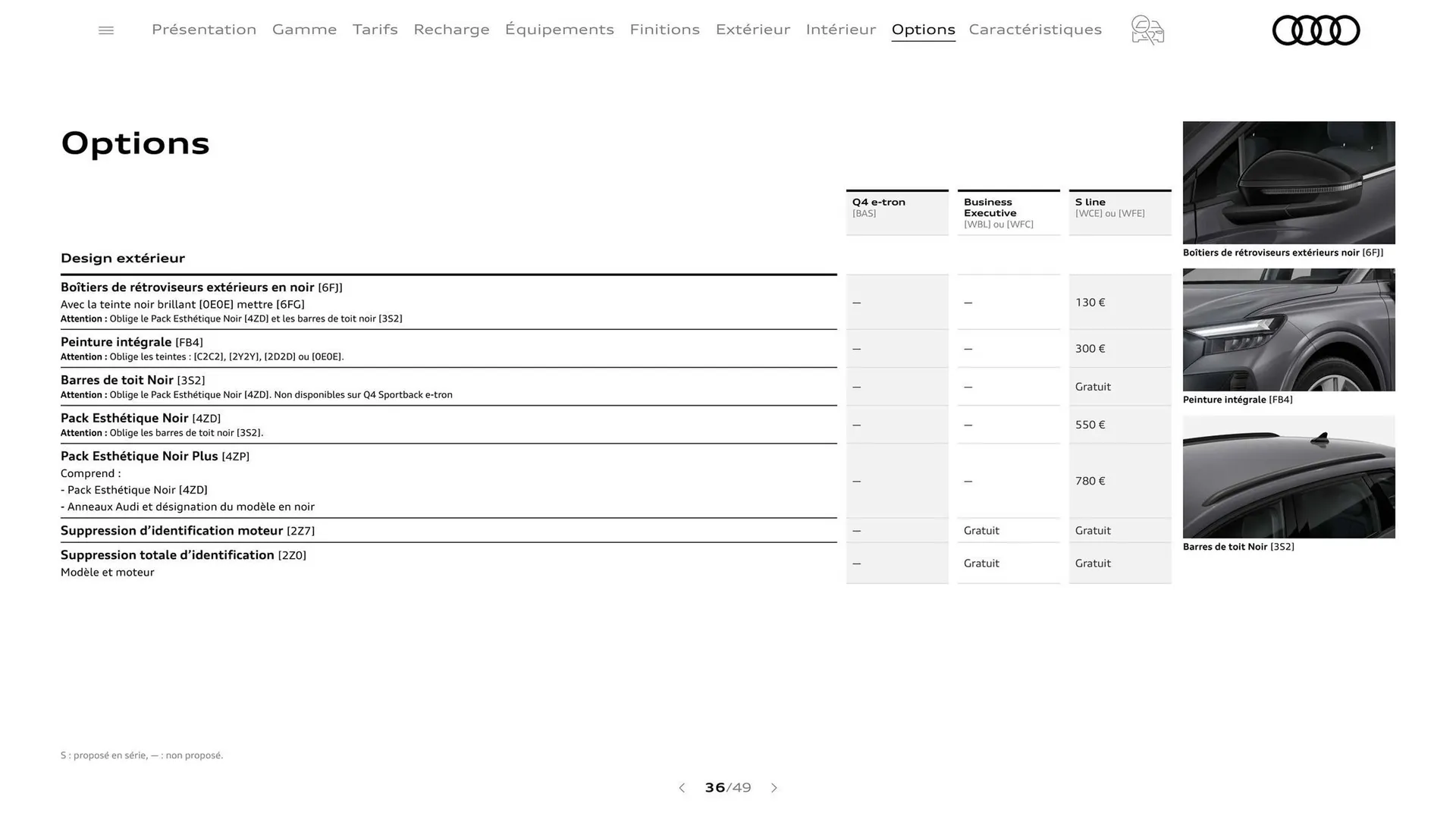 Catalogue Audi du 7 janvier au 31 janvier 2026 - Catalogue page 36