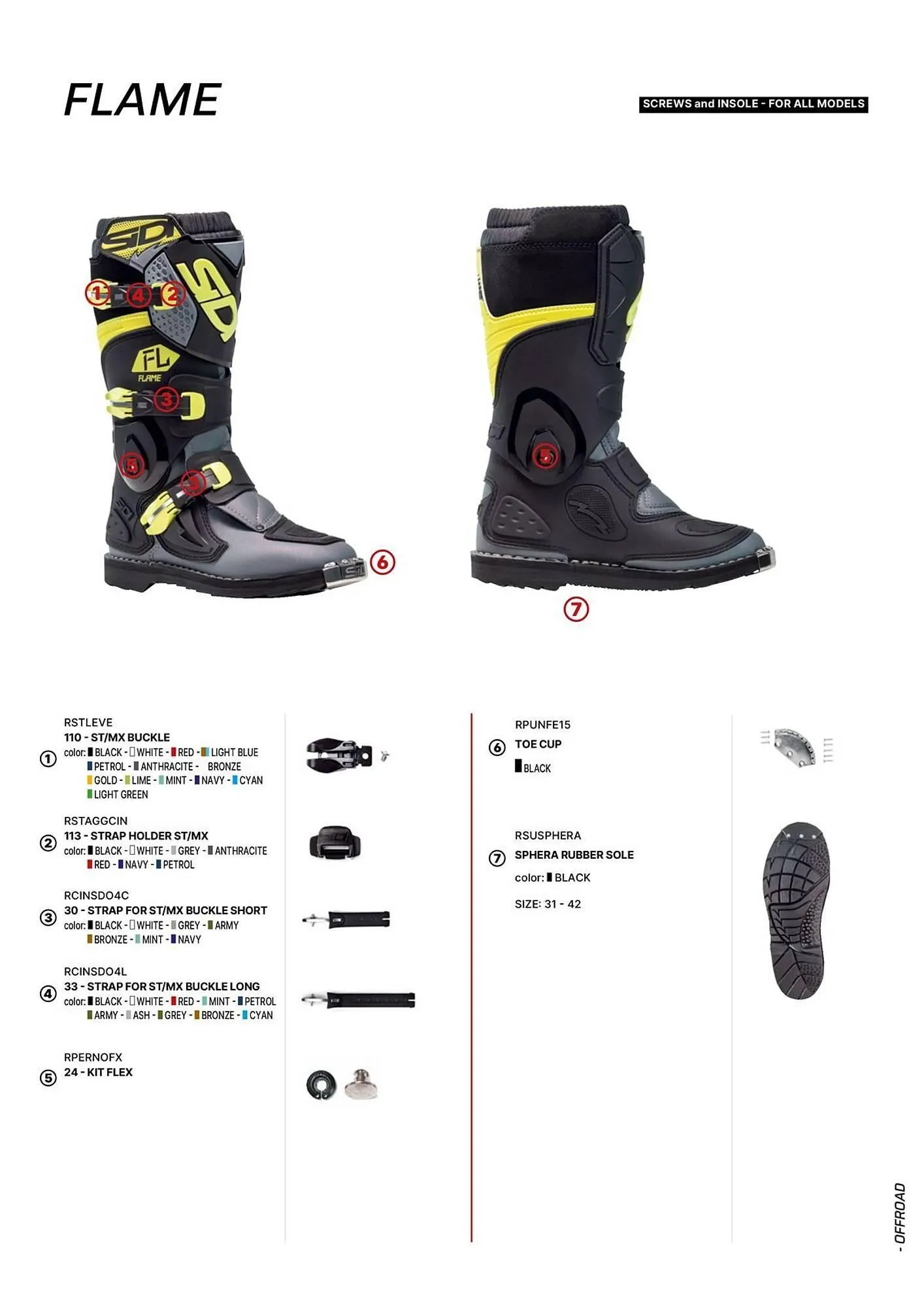 Catalogue Bihr du 10 juillet au 31 décembre 2025 - Catalogue page 25