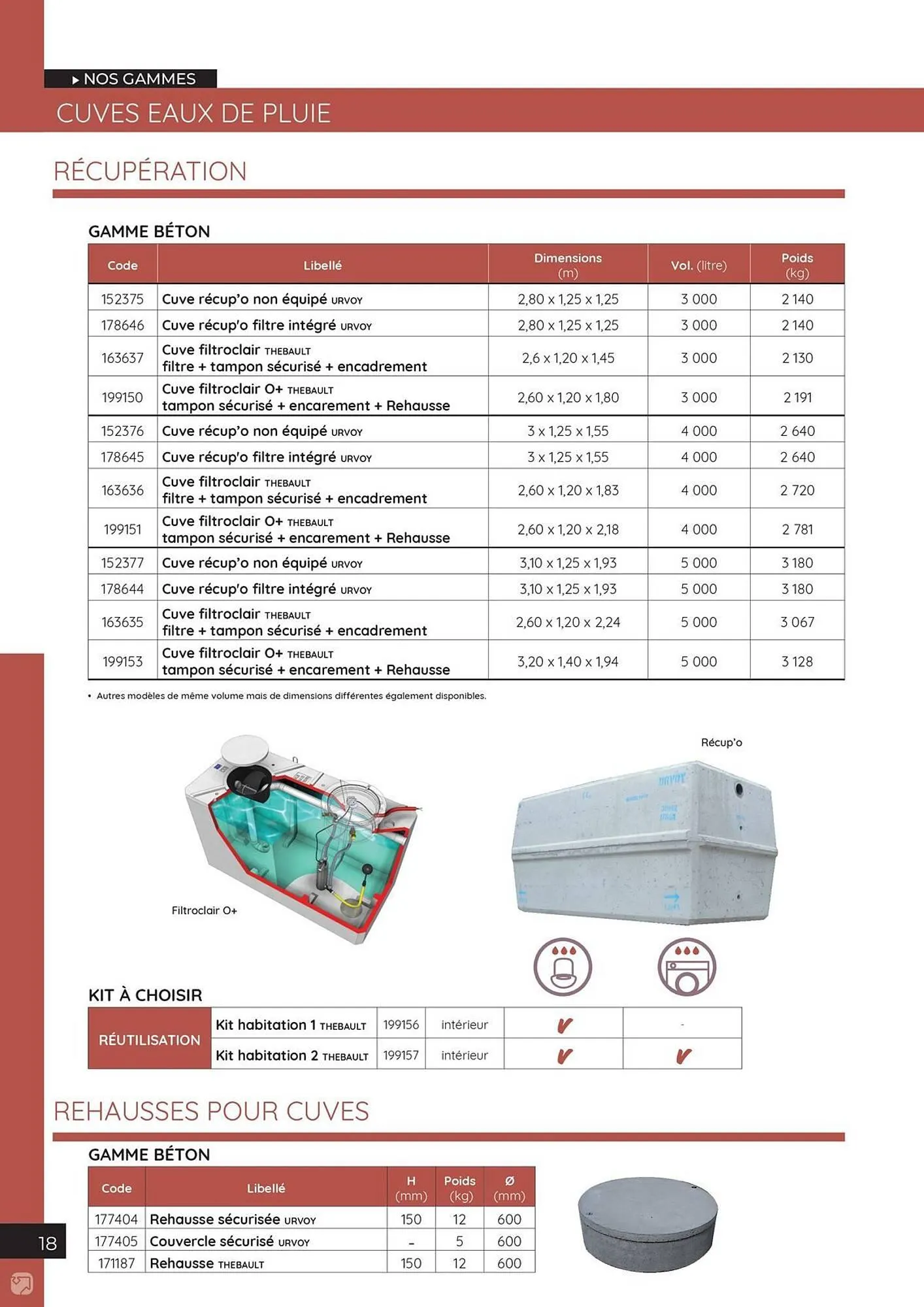 Catalogue Quéguiner du 1 janvier au 31 décembre 2026 - Catalogue page 18
