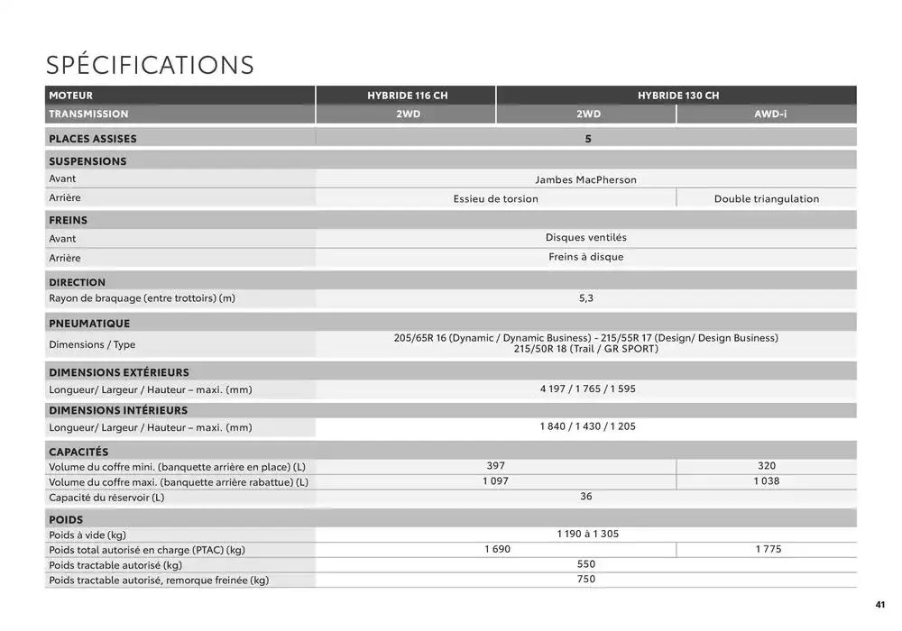 Toyota Yaris Cross  du 27 mars au 27 mars 2026 - Catalogue page 41
